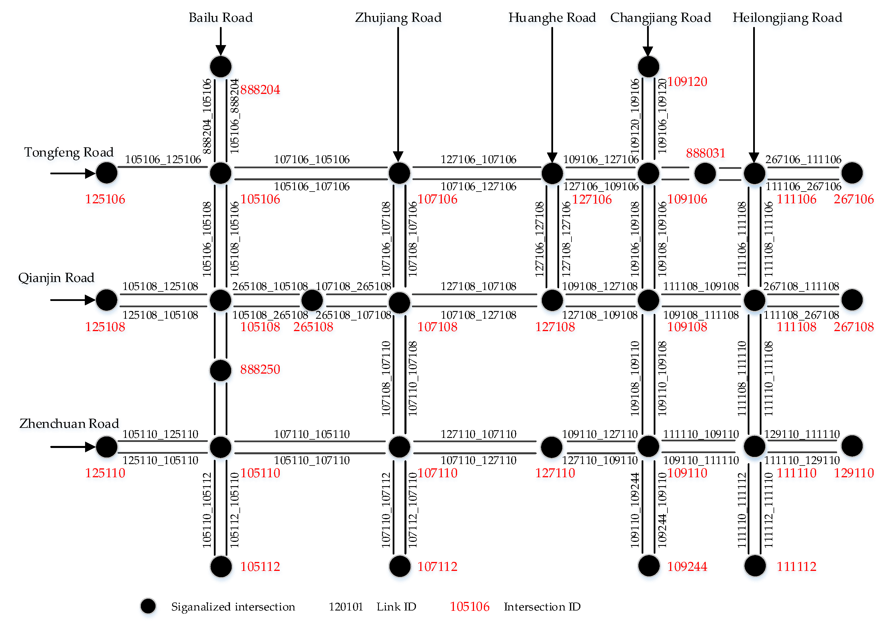 Sustainability 14 06188 g003 550