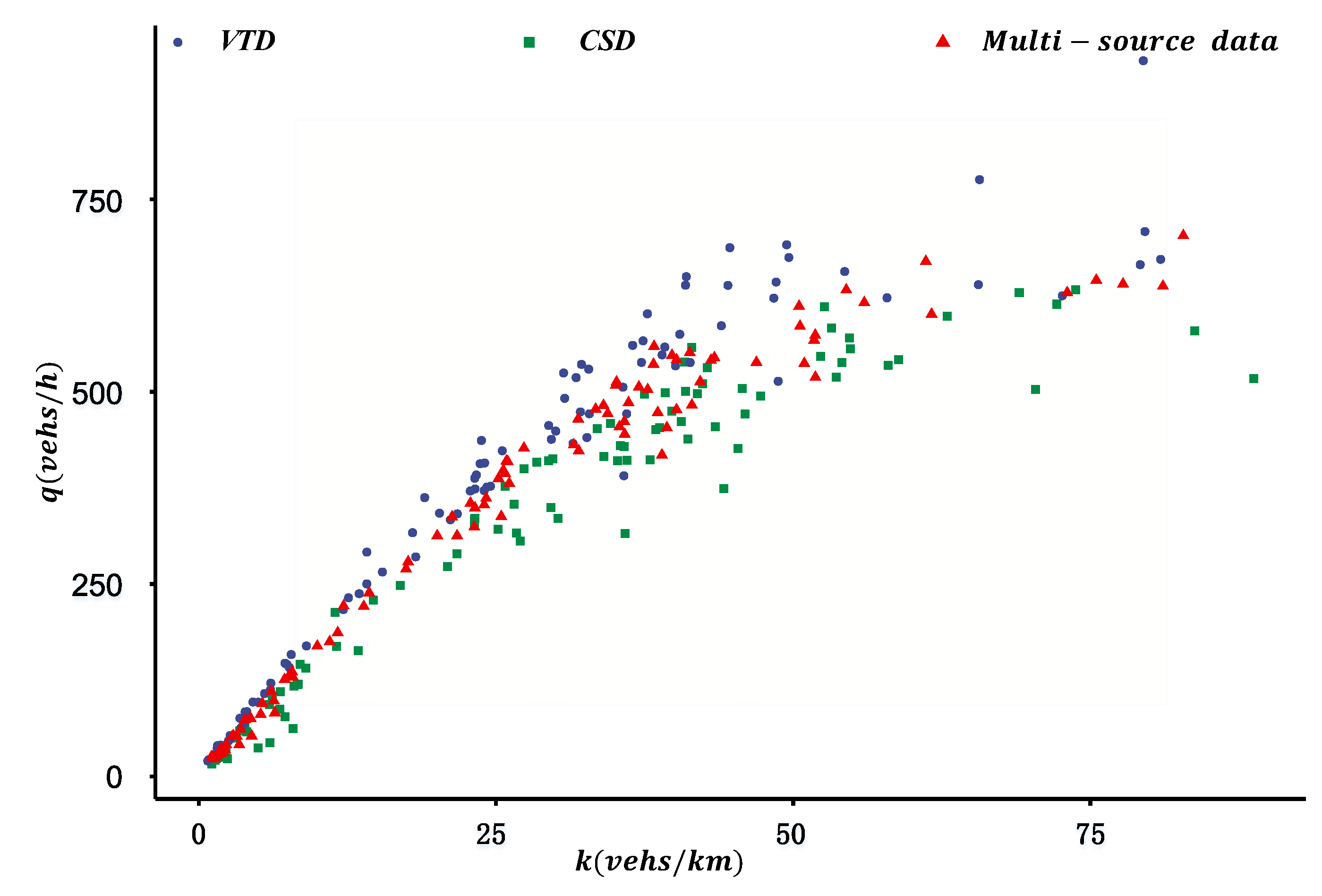 Sustainability 14 06188 g010 550