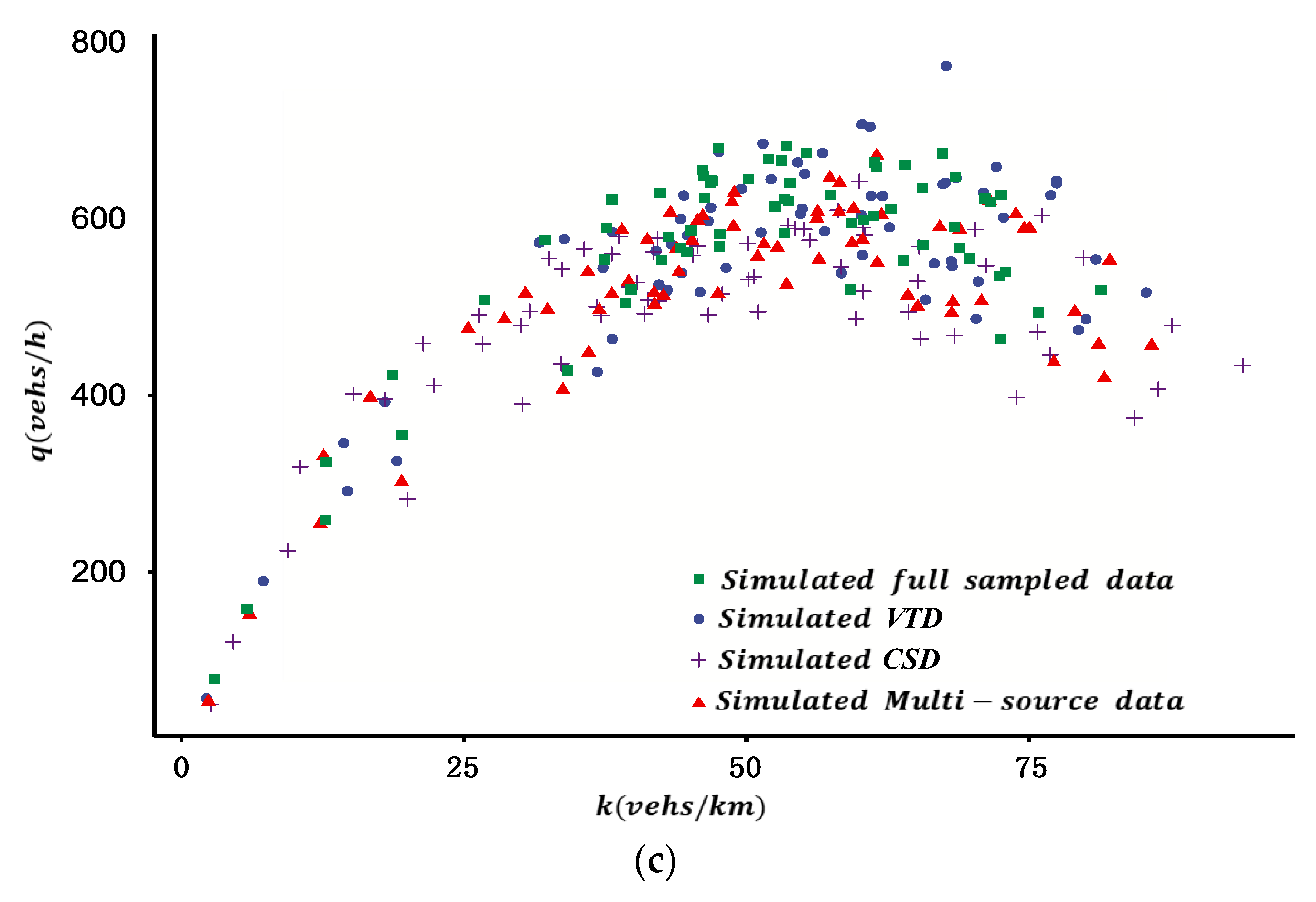 Sustainability 14 06188 g013b 550
