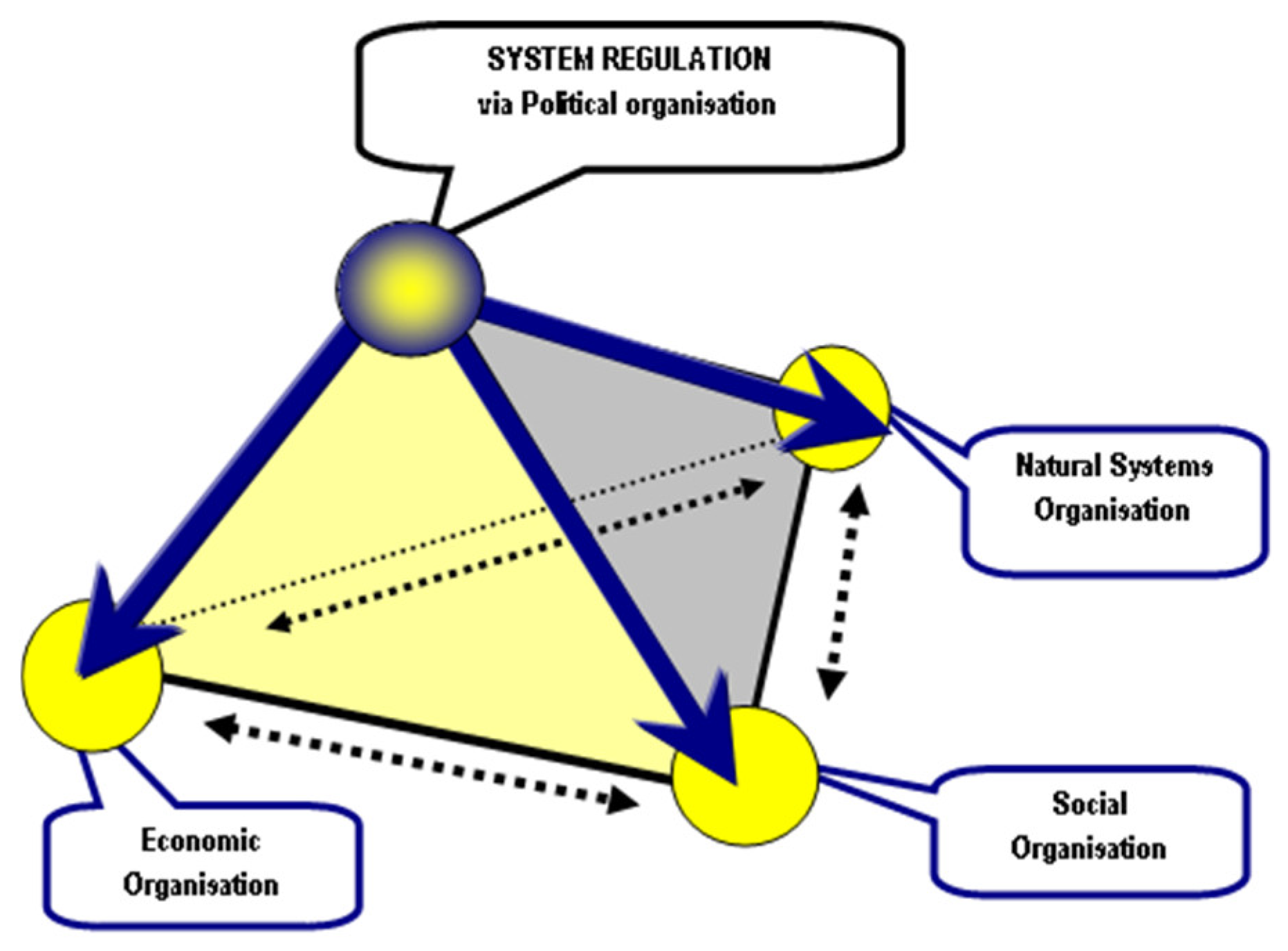 Sustainability 14 06191 g001 Sustainability 14 06191 g001