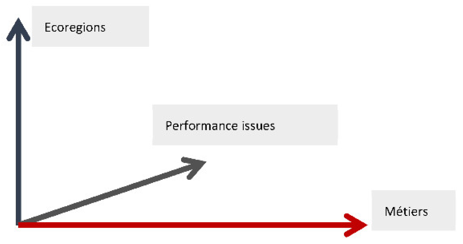 Sustainability 14 06191 g002 Sustainability 14 06191 g002