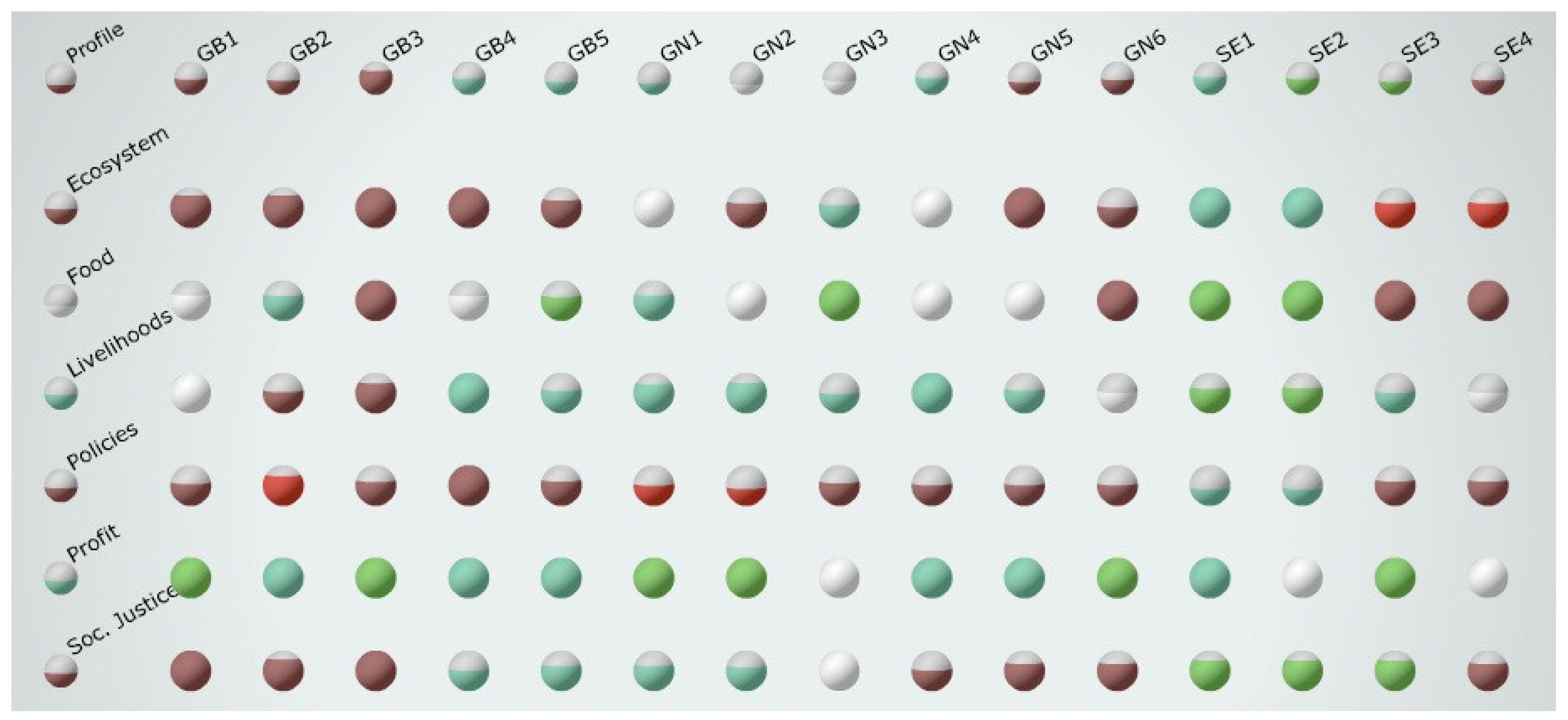 Sustainability 14 06191 g004 Sustainability 14 06191 g004