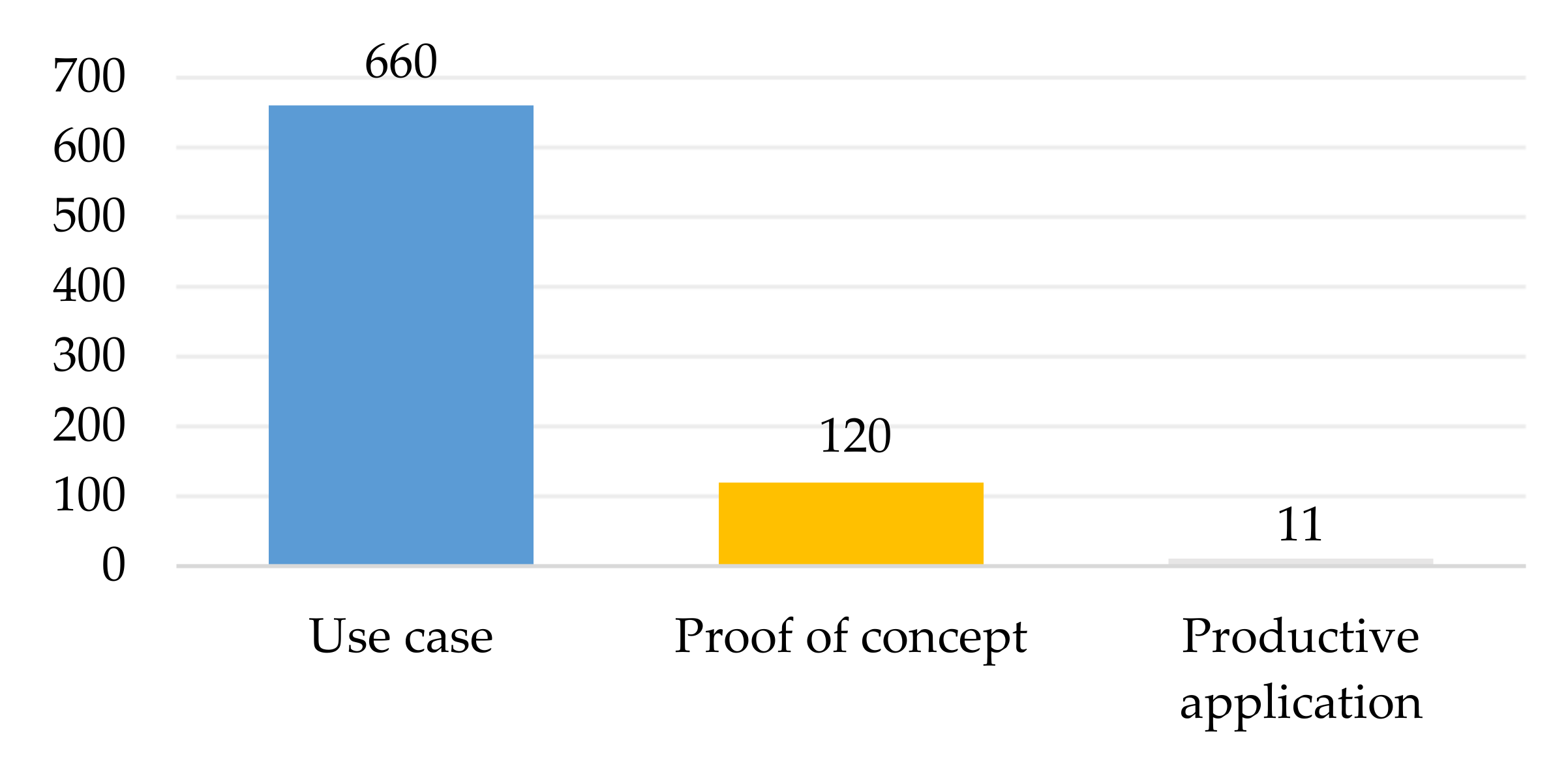Sustainability 14 06192 g014 550