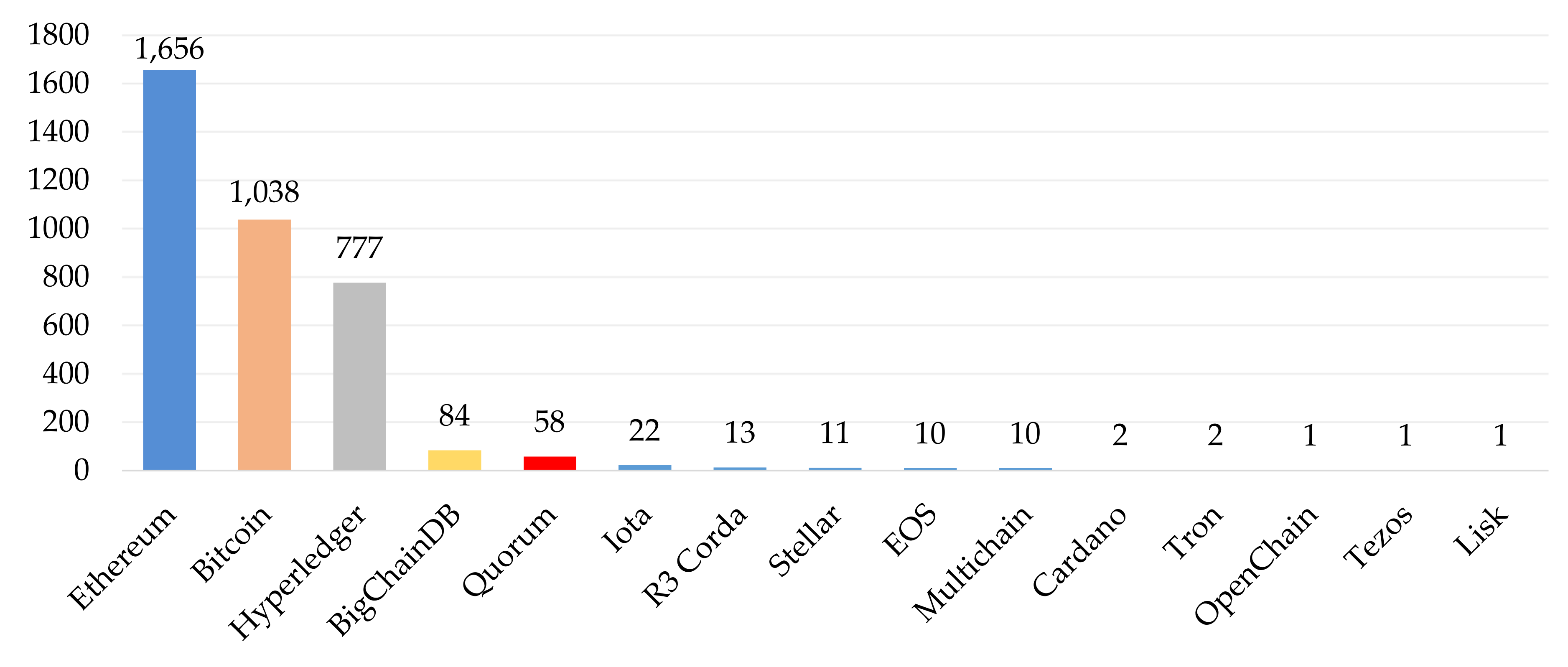 Sustainability 14 06192 g016 550