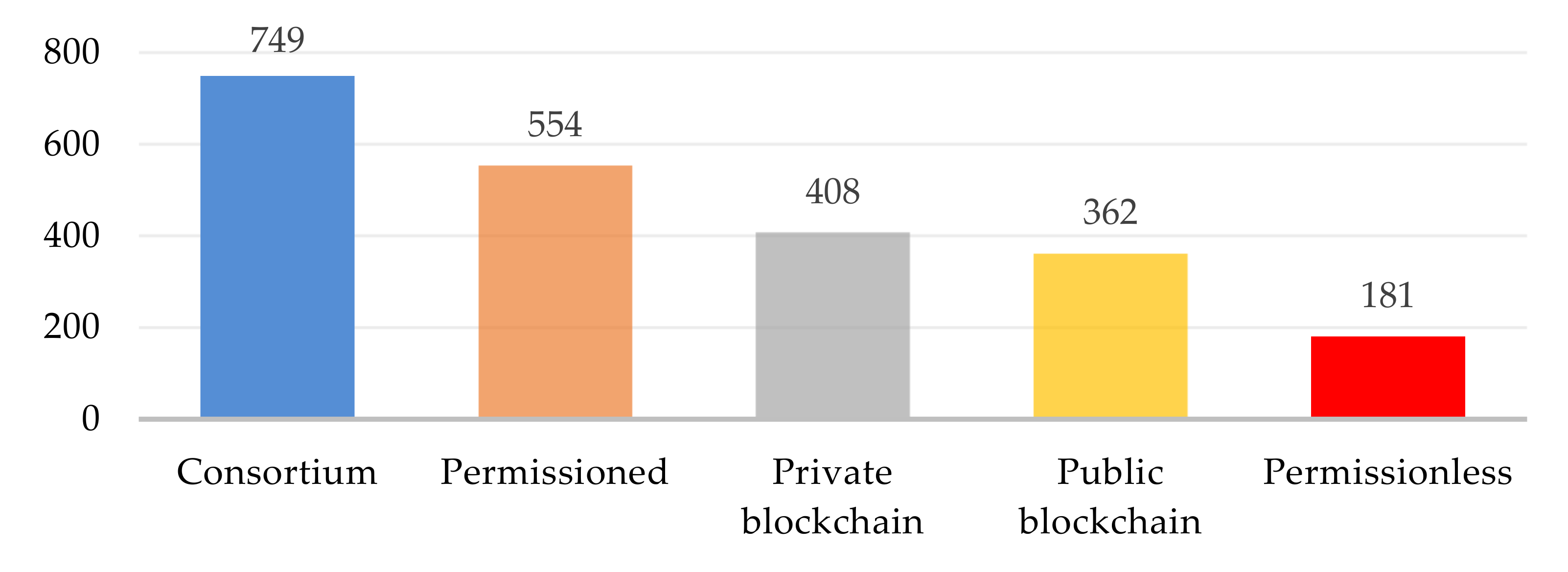 Sustainability 14 06192 g017 550