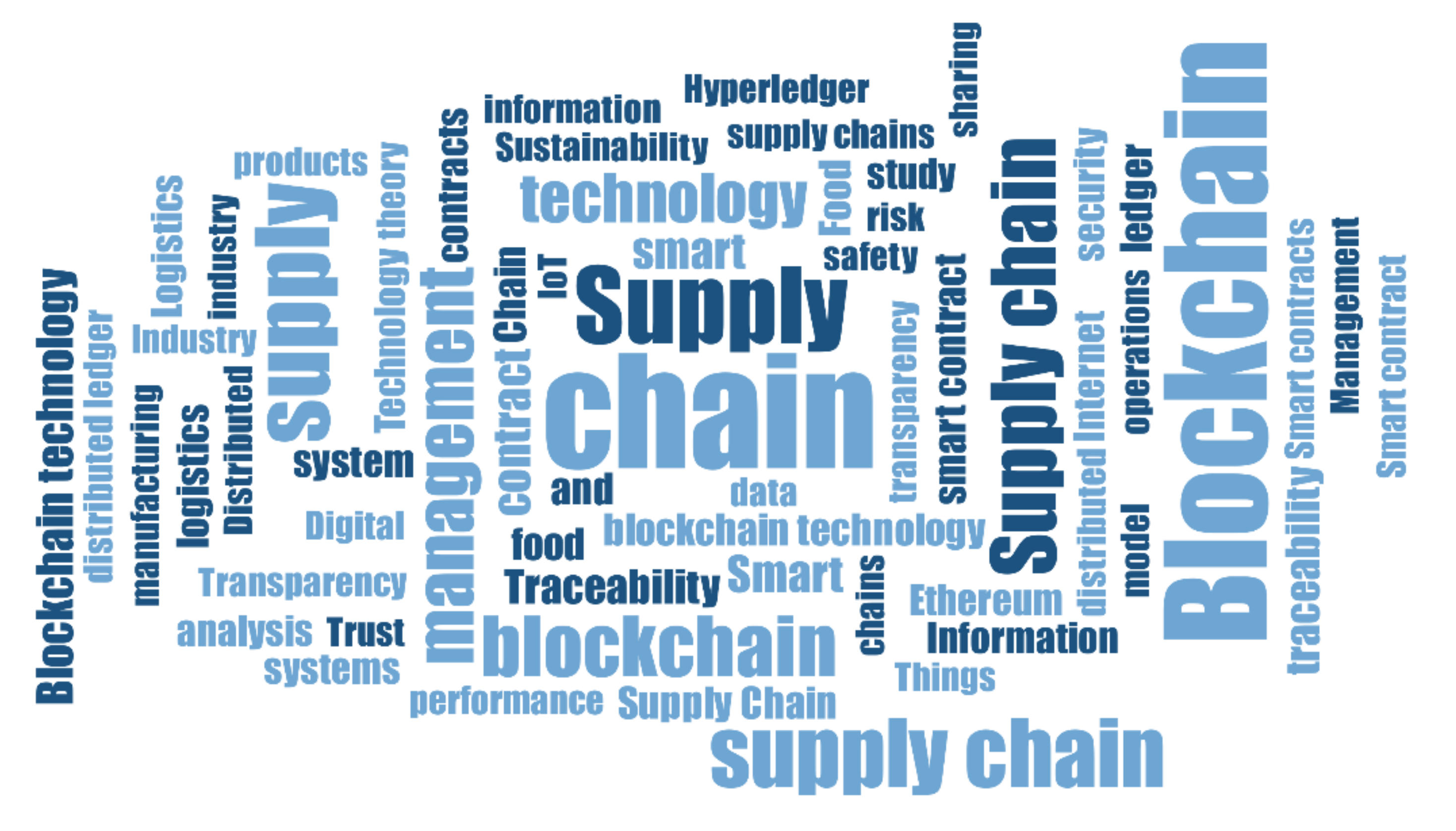 Sustainability 14 06192 g0a2 550