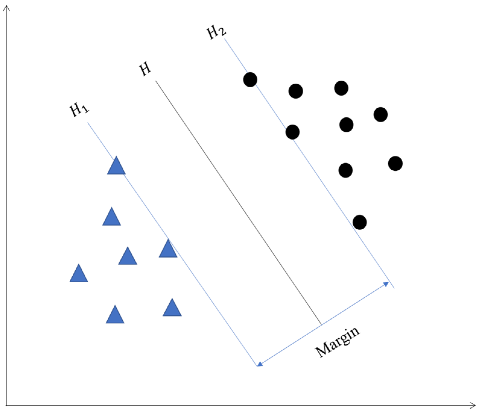 Sustainability 14 06197 g008