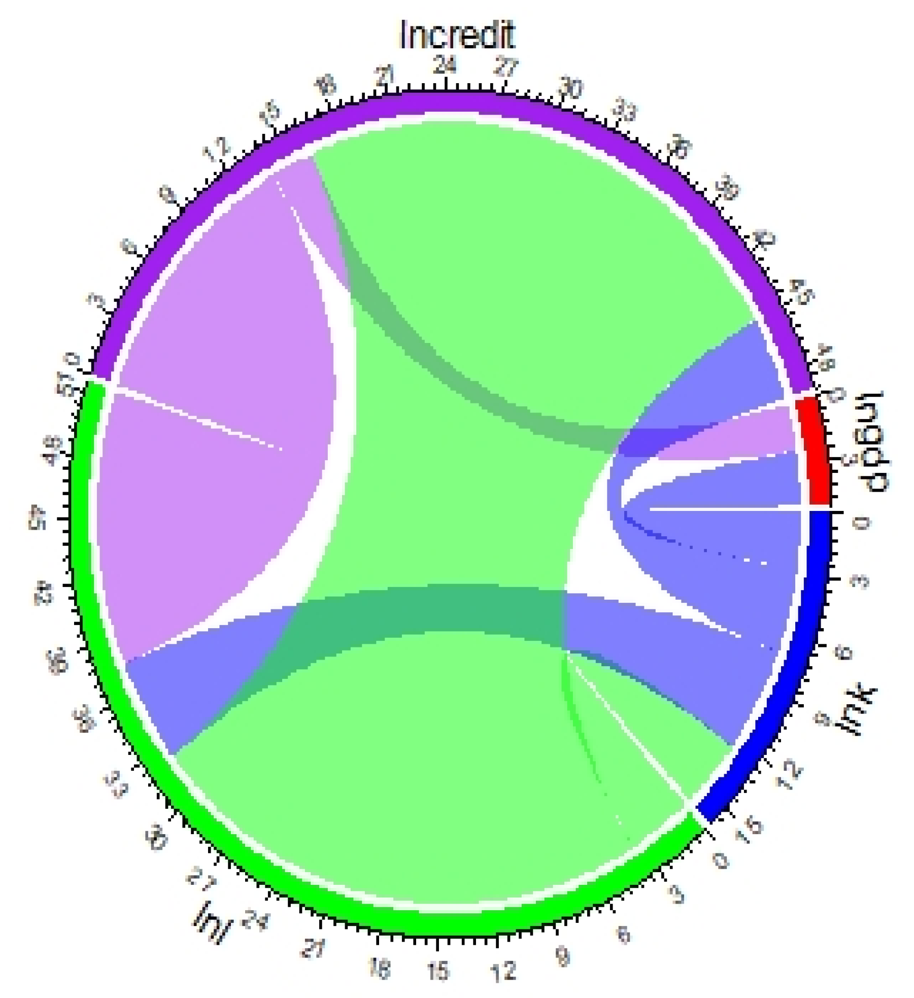 Sustainability 14 06211 g003 550