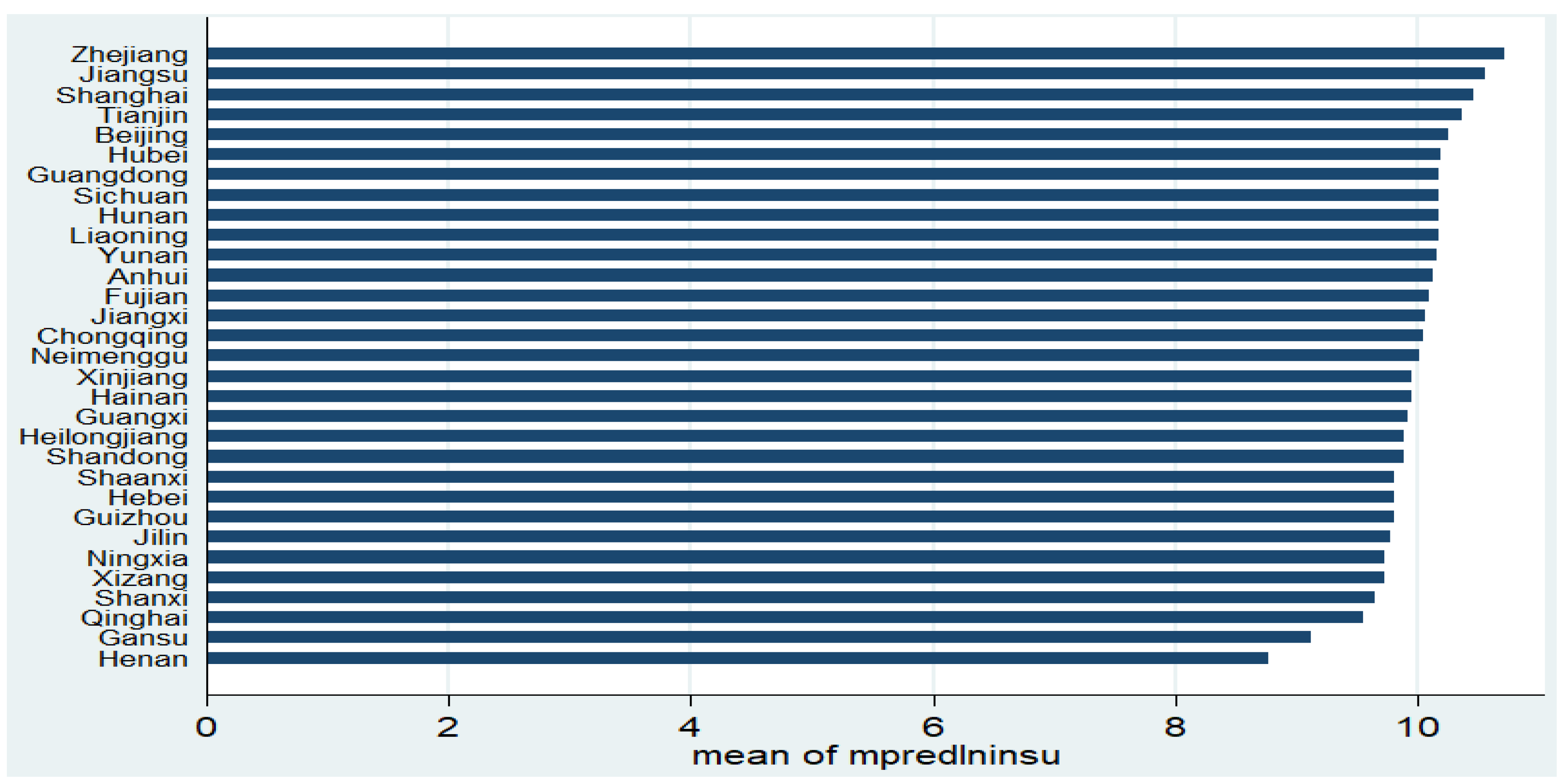 Sustainability 14 06211 g008 550