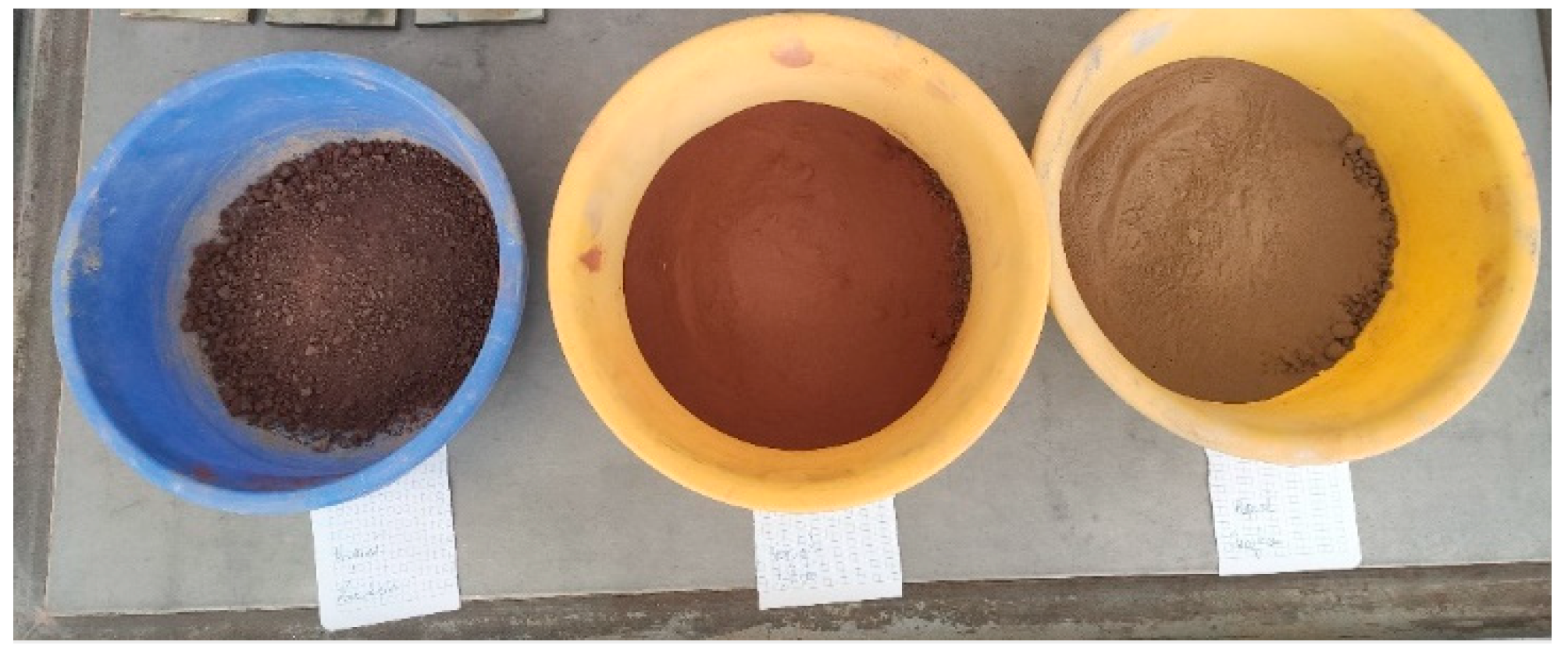 Sustainability 14 06213 g001