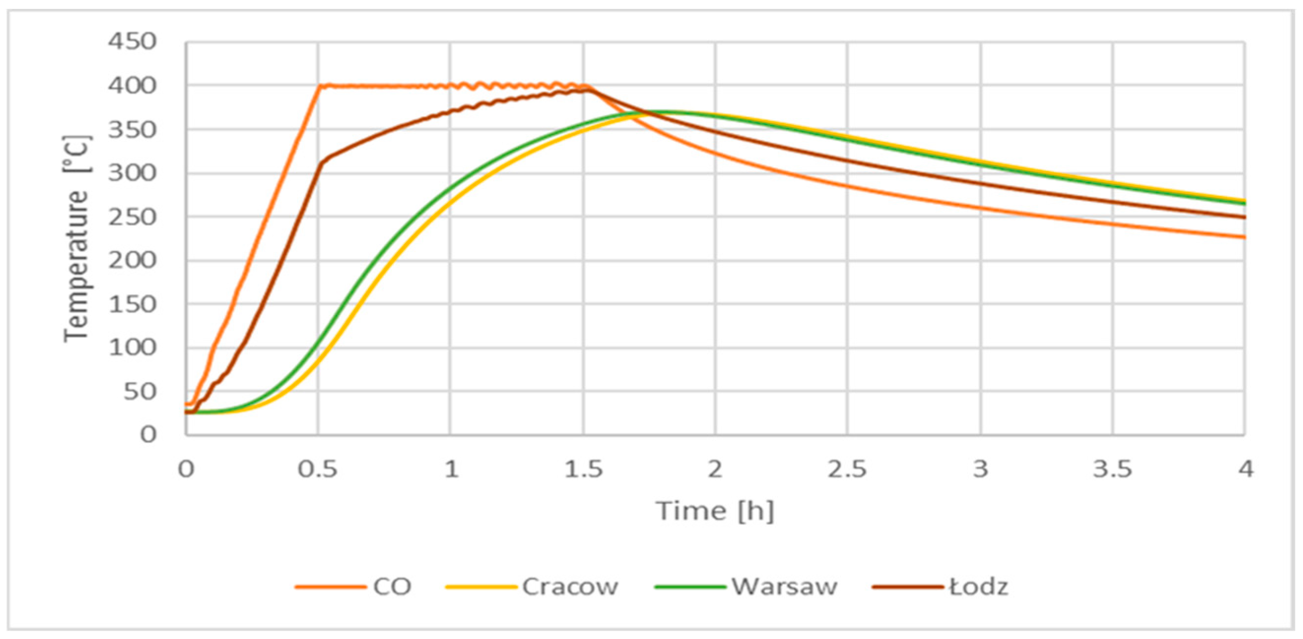 Sustainability 14 06213 g008