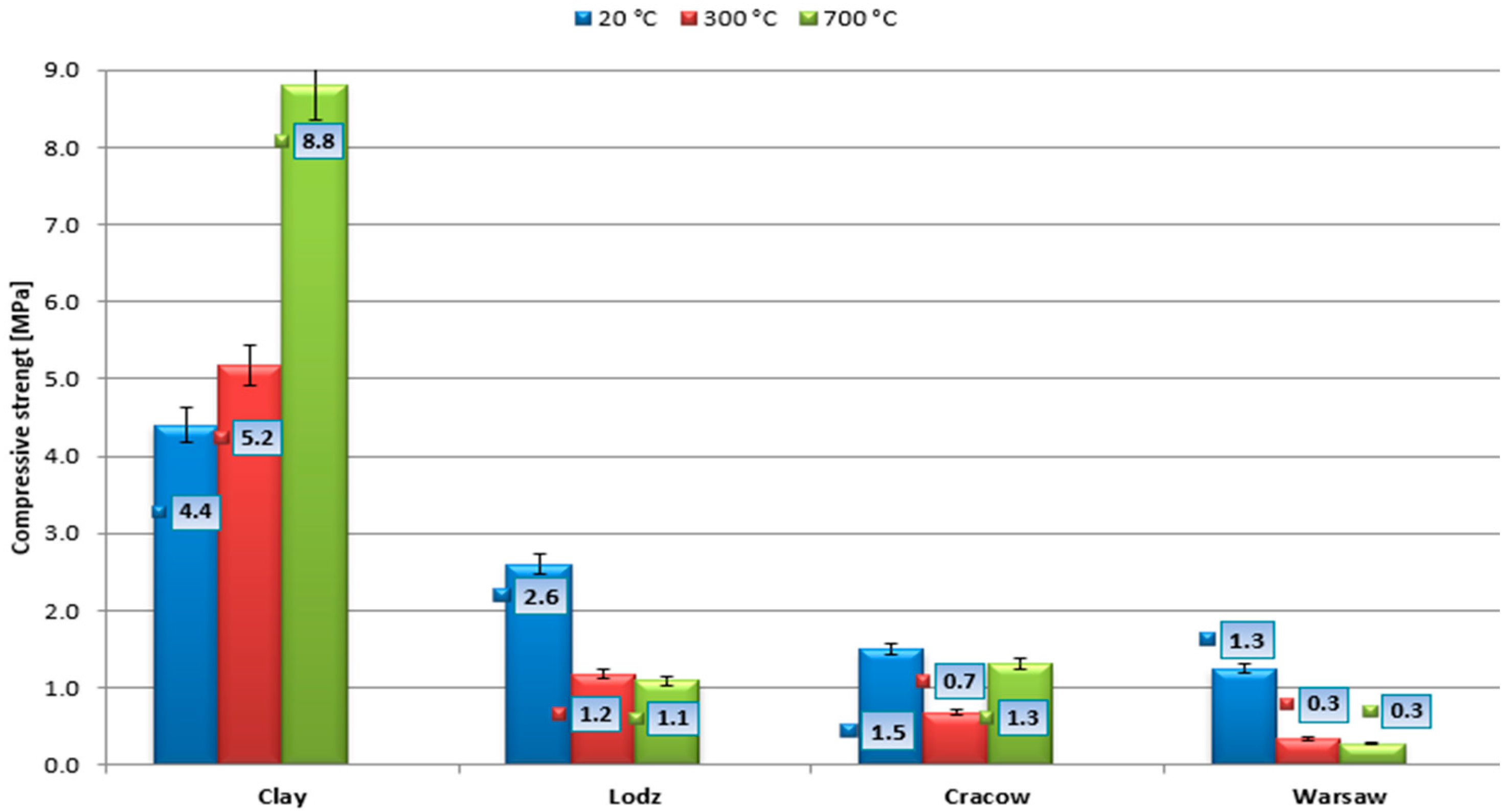 Sustainability 14 06213 g009