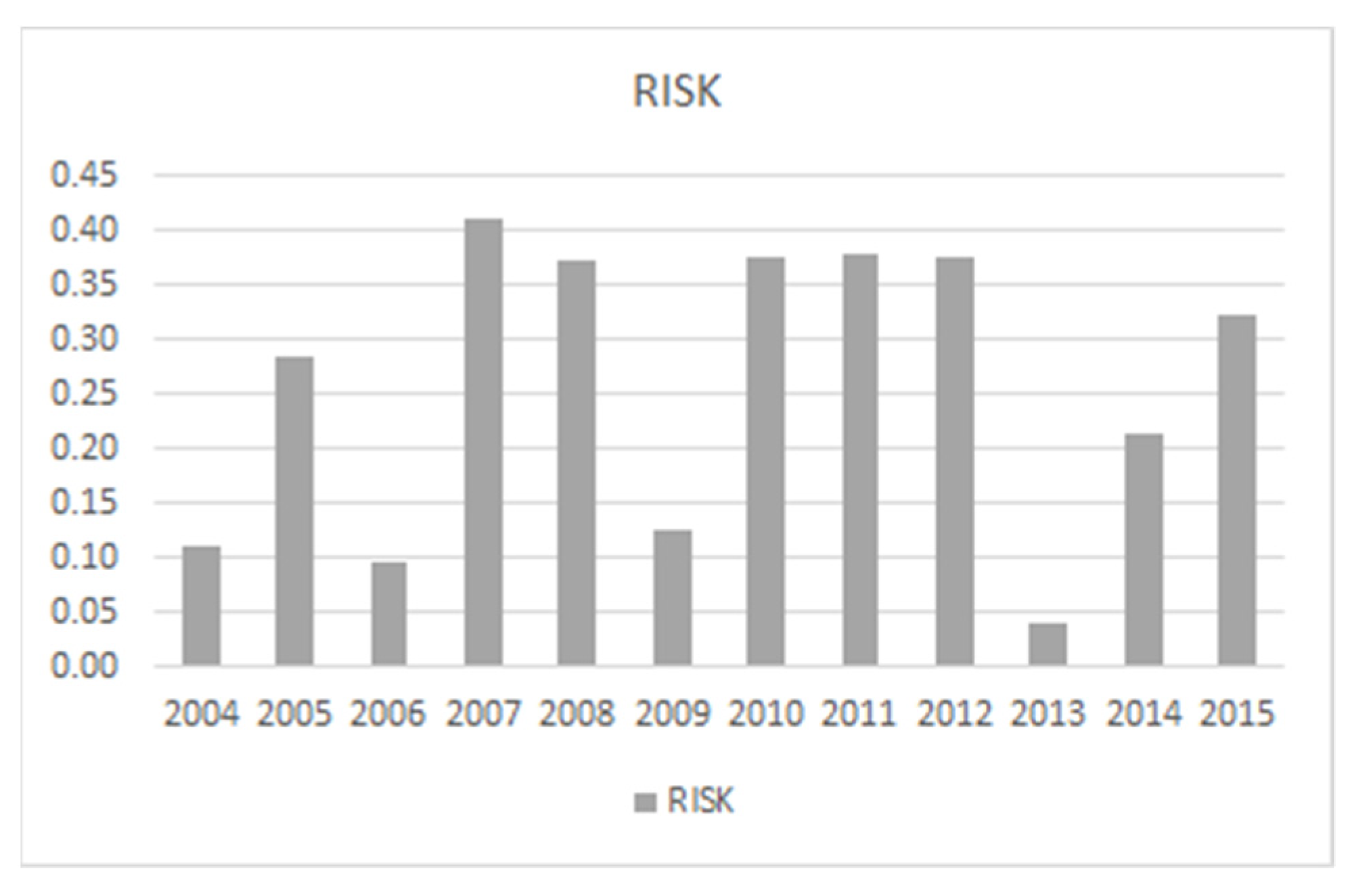Sustainability 14 06219 g009