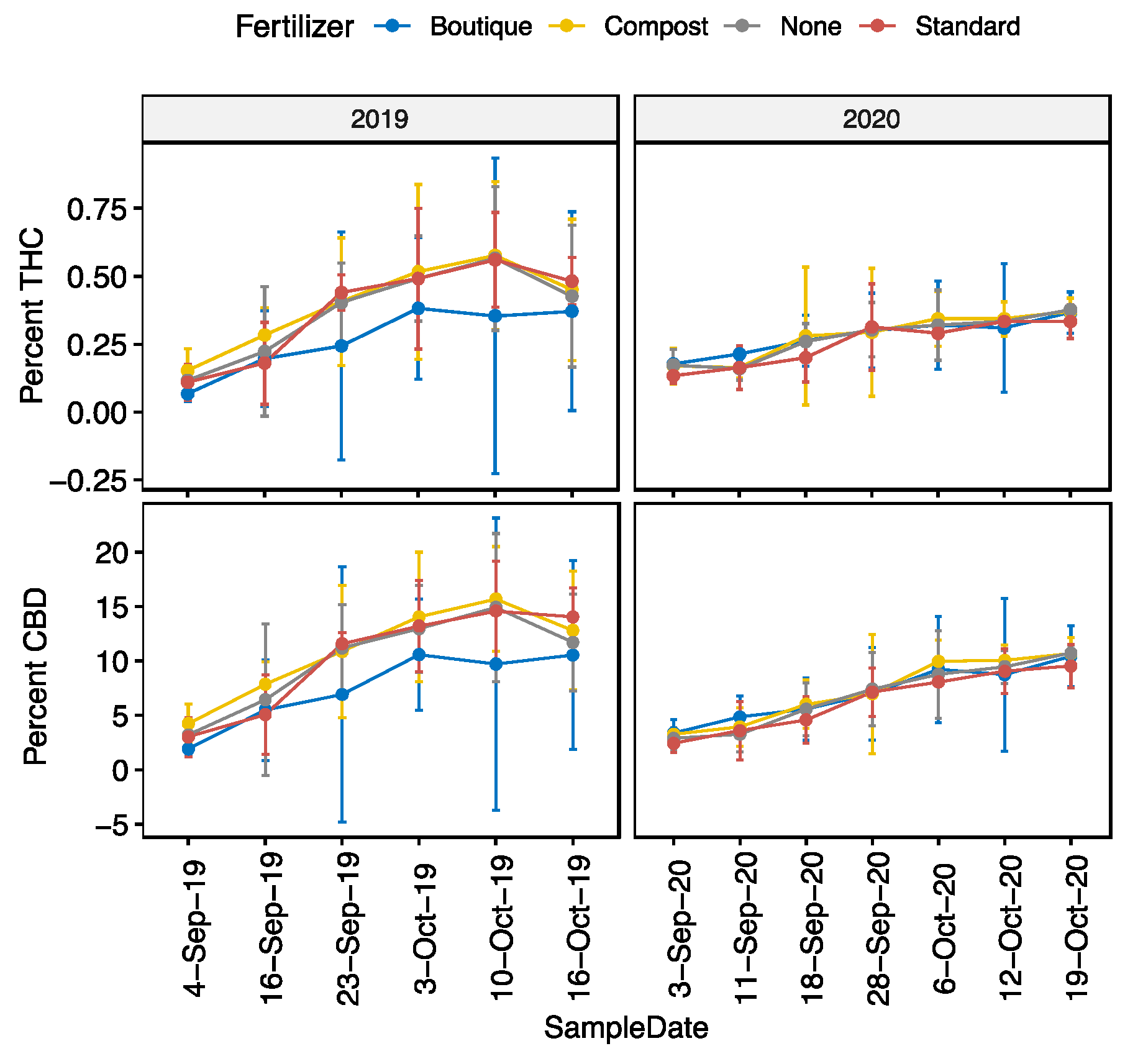 Sustainability 14 06222 g002 550