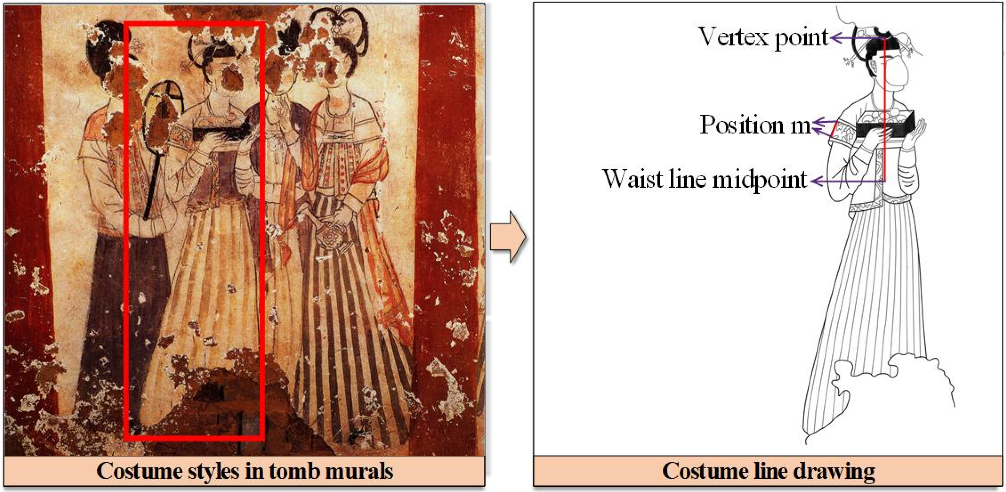 Sustainability 14 06232 g004 550