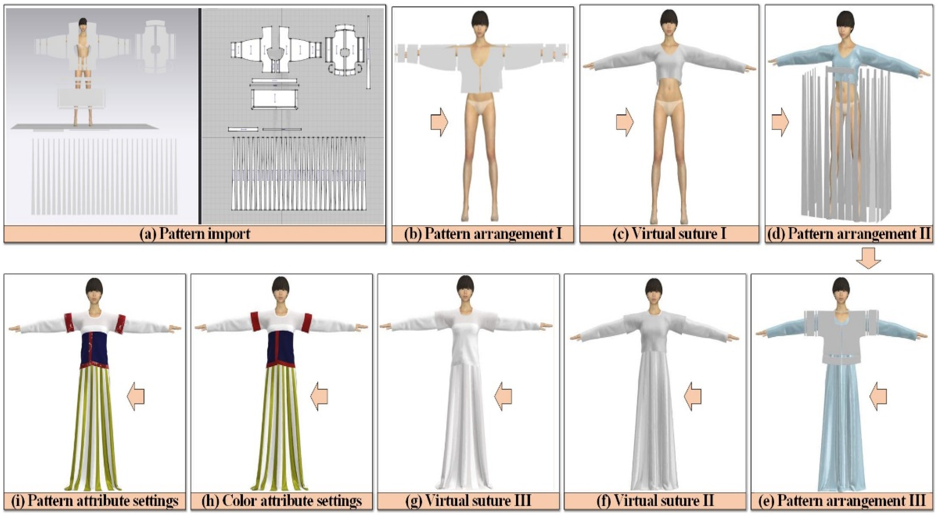 Sustainability 14 06232 g006 550