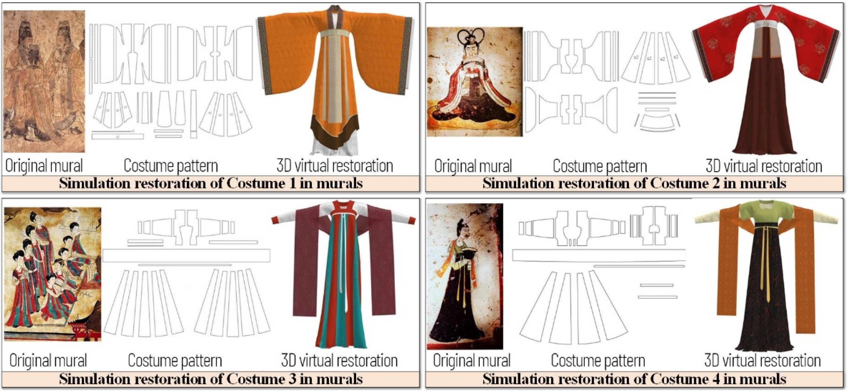 Sustainability 14 06232 g007a 550