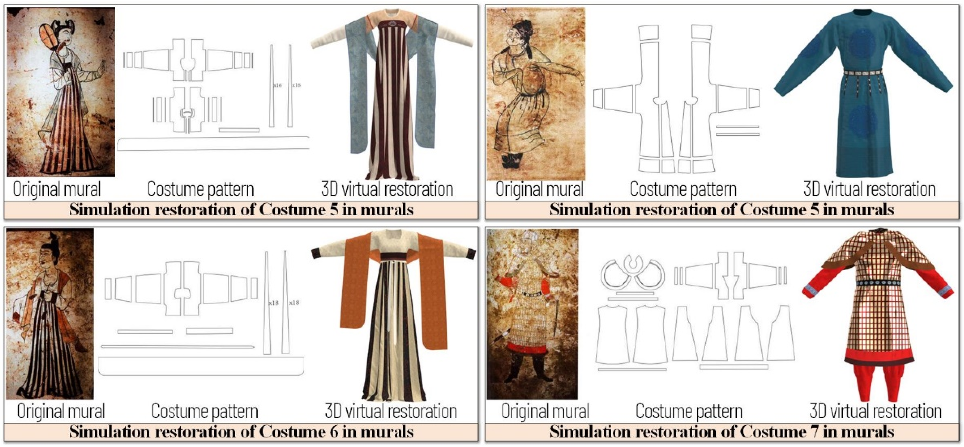 Sustainability 14 06232 g007b 550