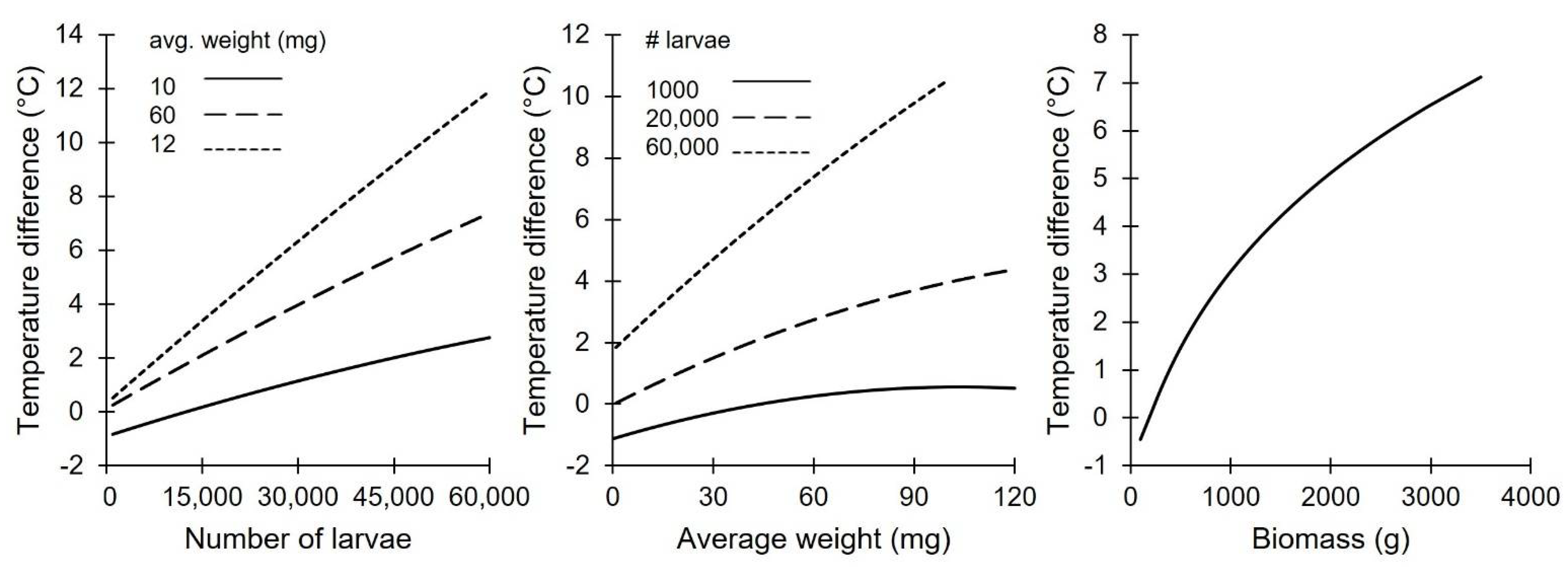 Sustainability 14 06234 g002