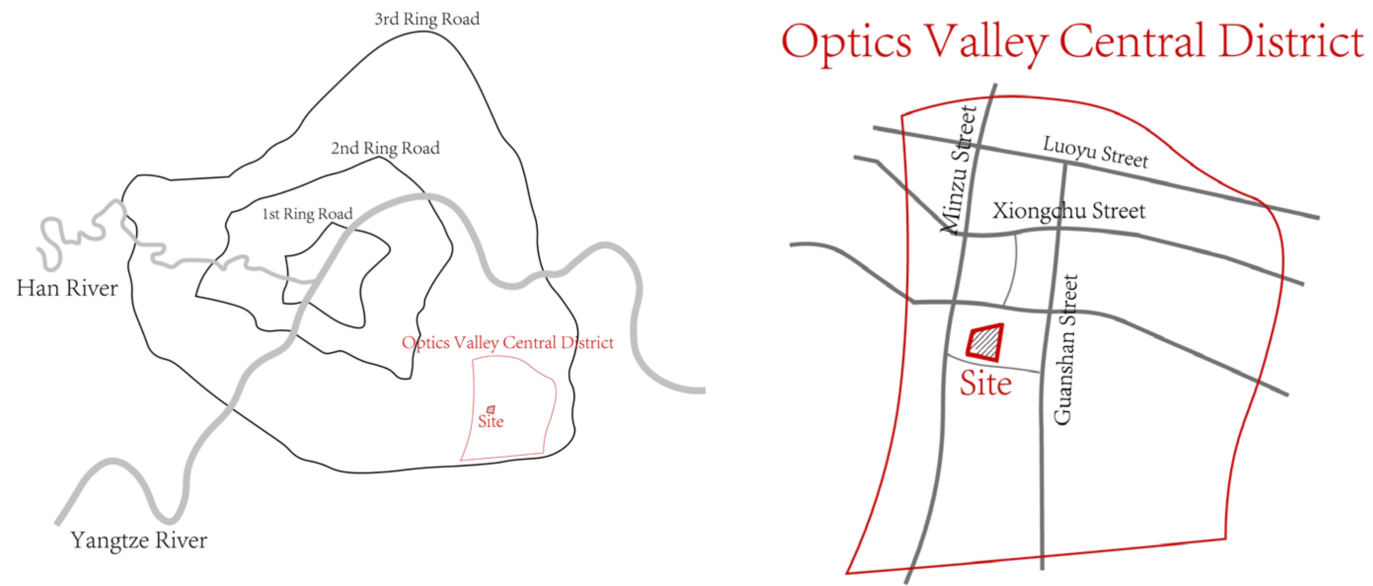Sustainability 14 06238 g002 550