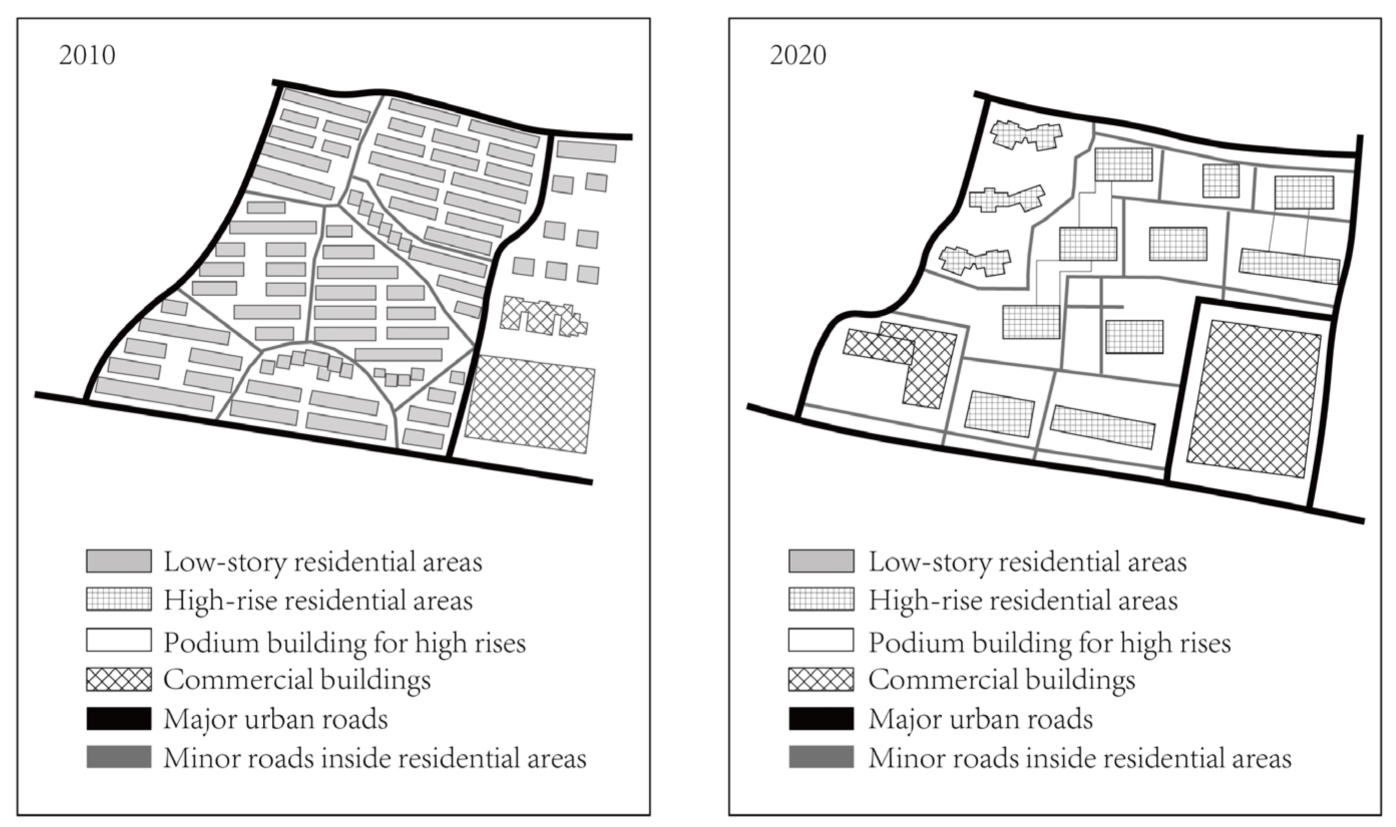 Sustainability 14 06238 g003 550