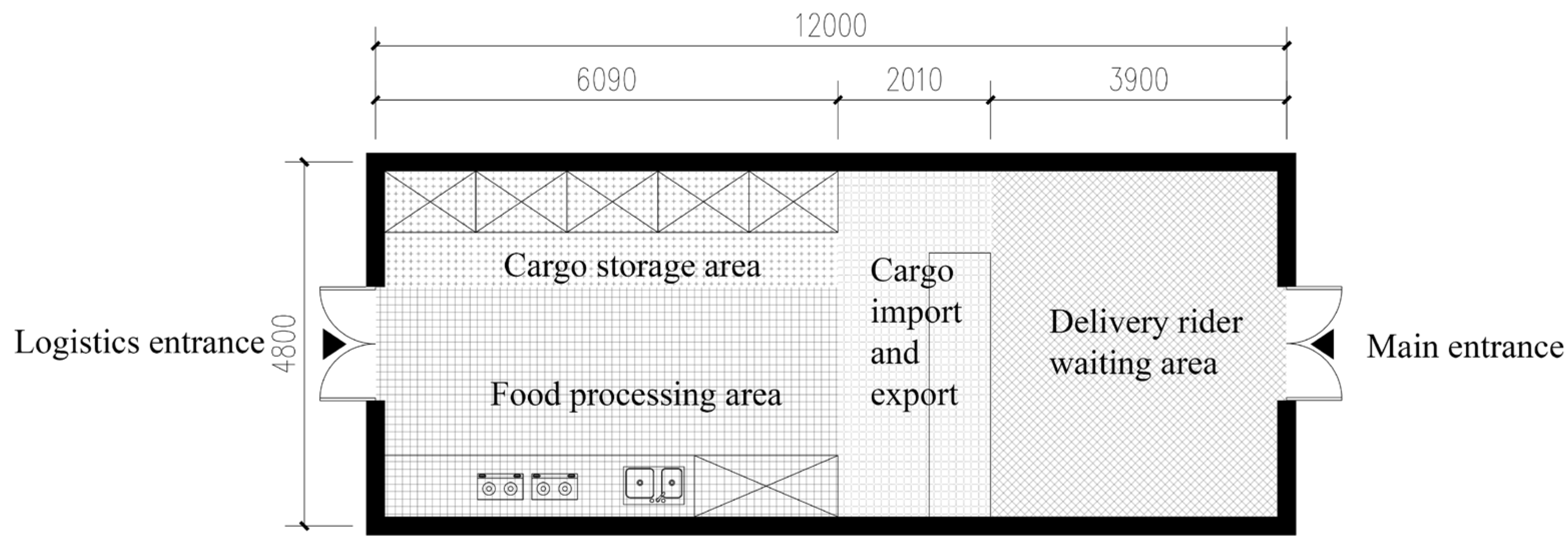 Sustainability 14 06238 g006 550