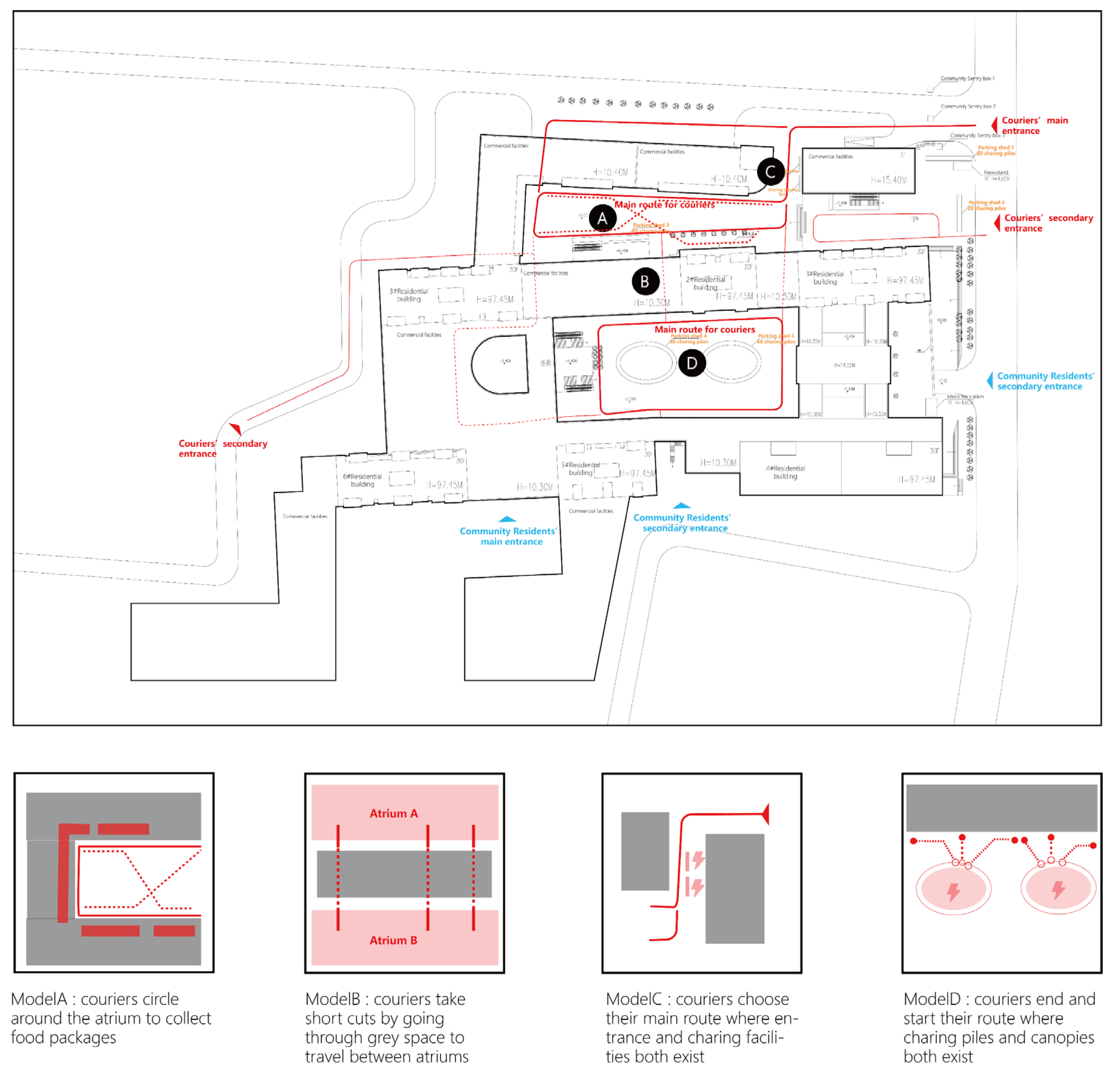 Sustainability 14 06238 g011 550