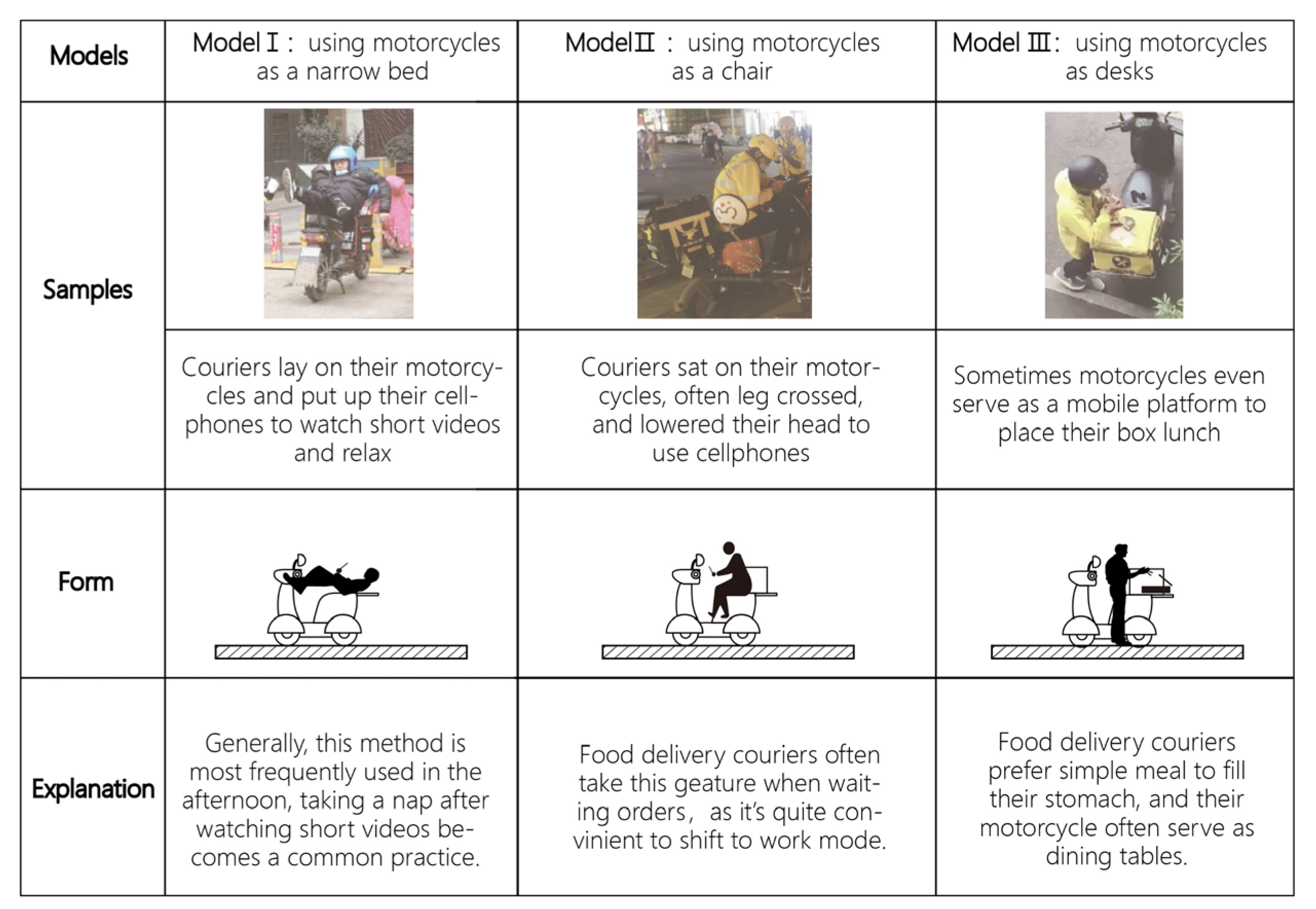 Sustainability 14 06238 g012 550