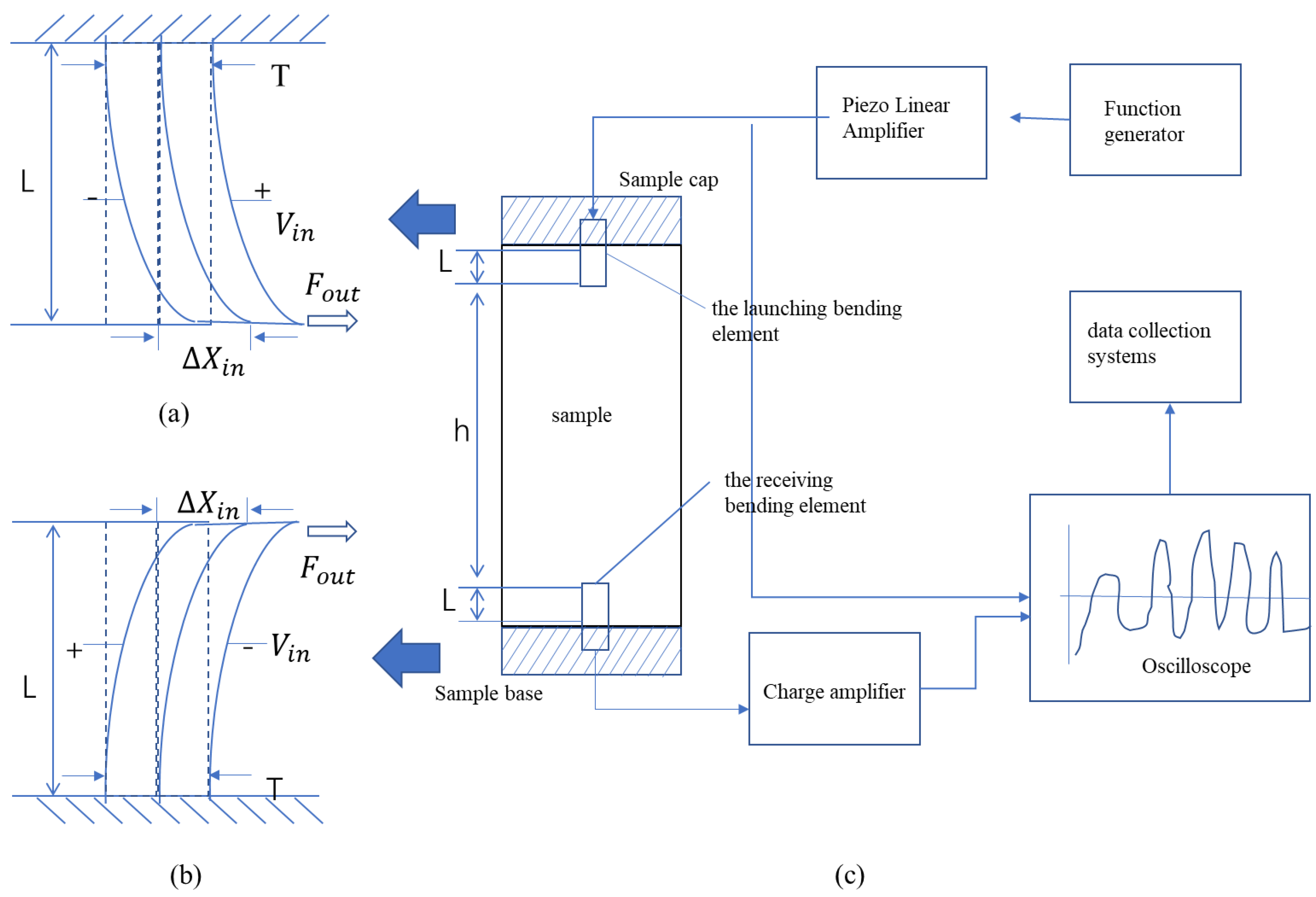 Sustainability 14 06239 g001