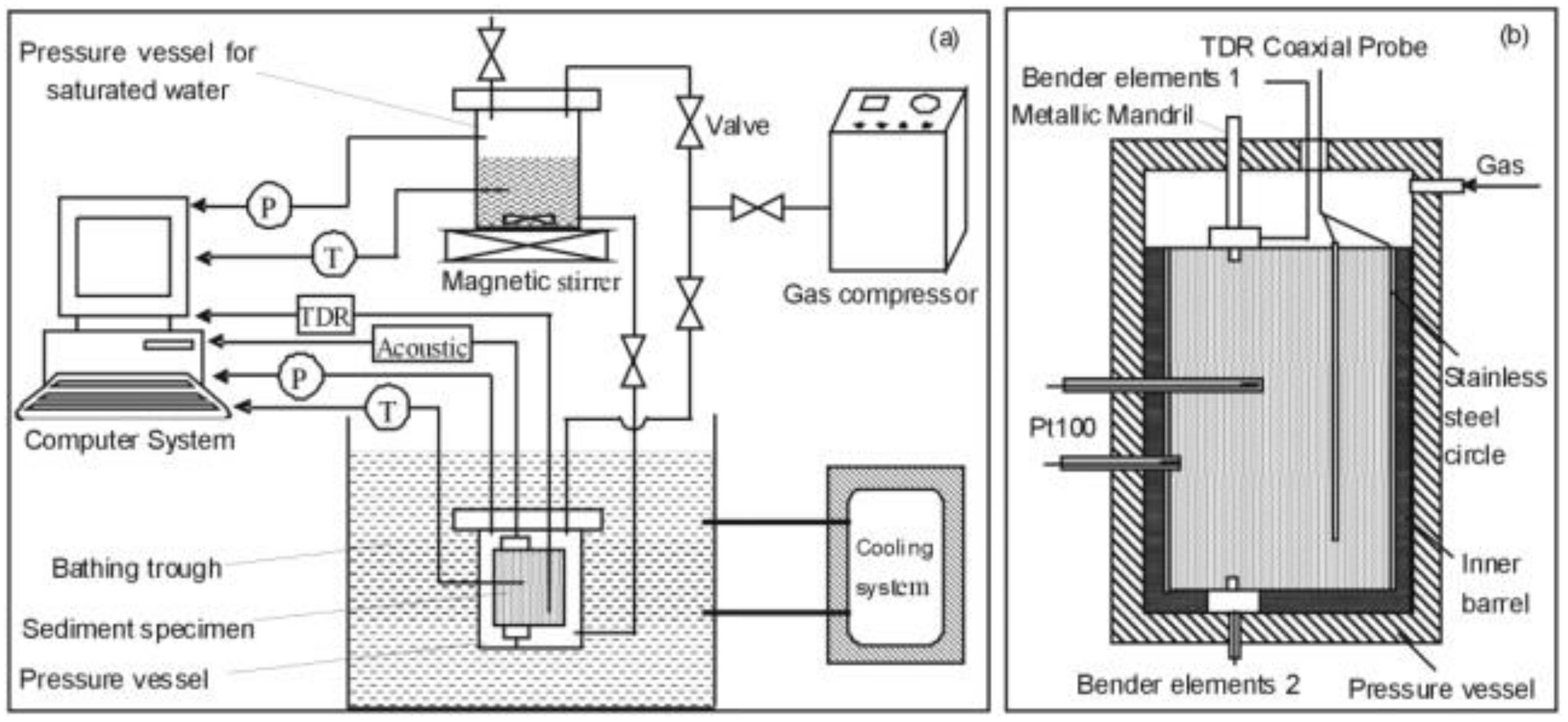 Sustainability 14 06239 g002