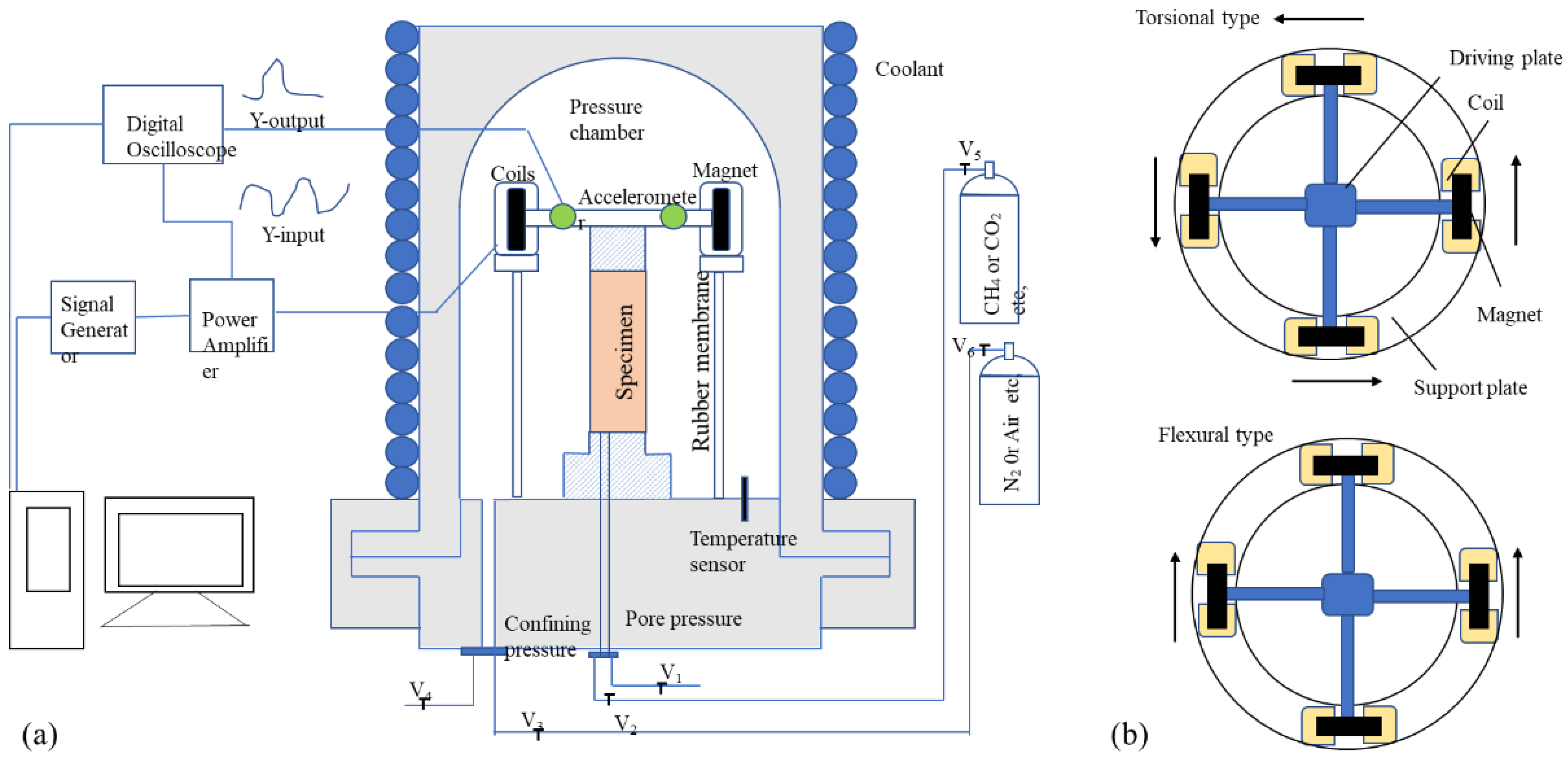 Sustainability 14 06239 g003