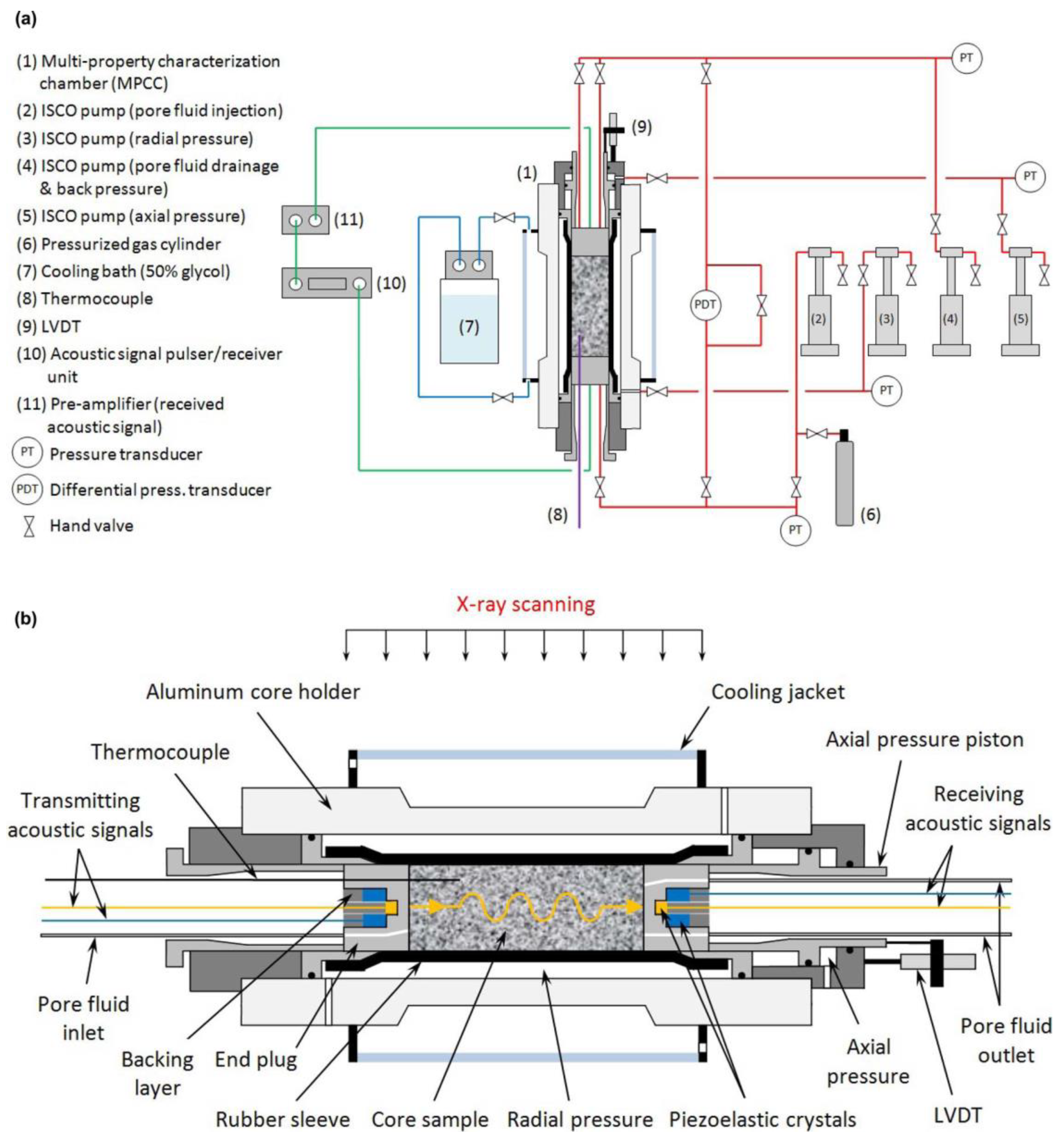Sustainability 14 06239 g008