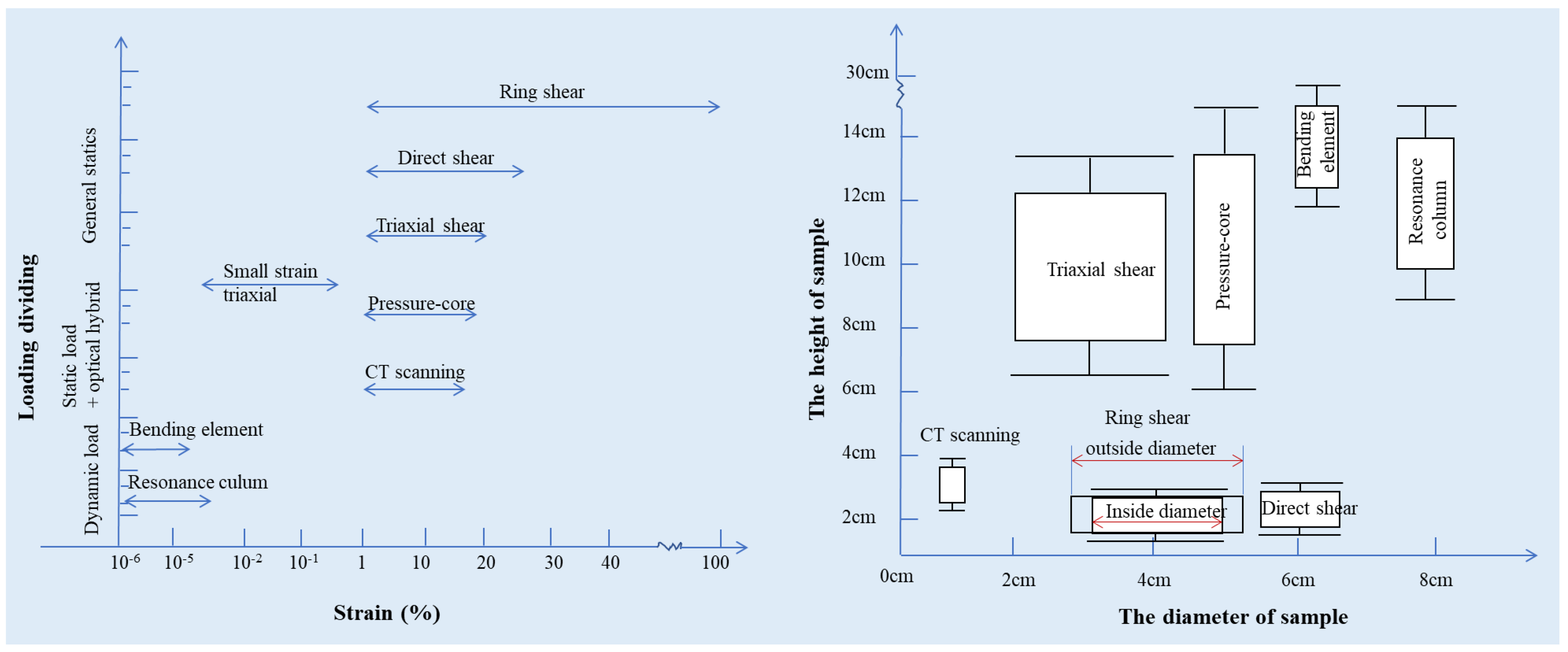 Sustainability 14 06239 g014