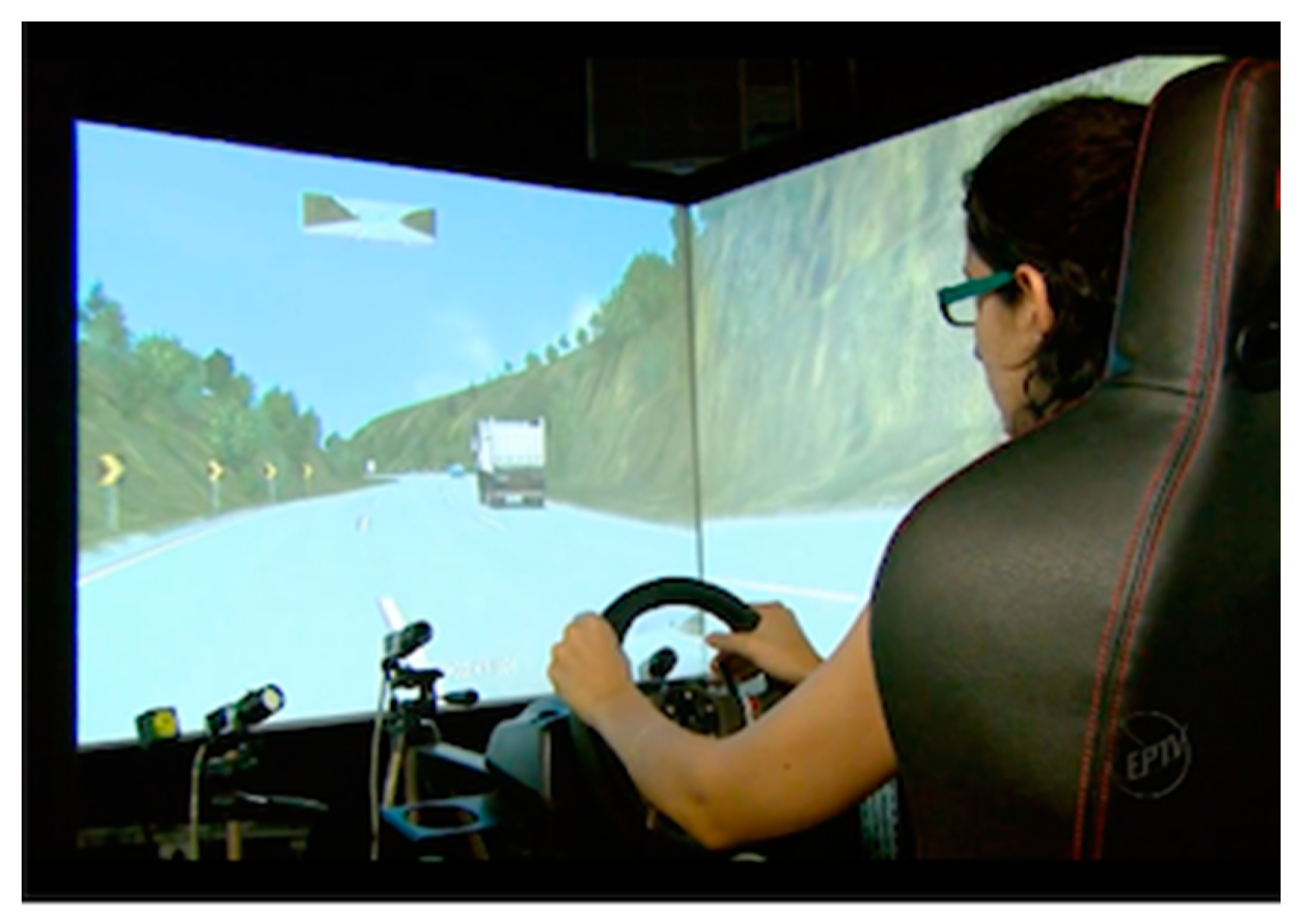 Predicting driving speed from psychological metrics in a virtual reality  car driving simulation