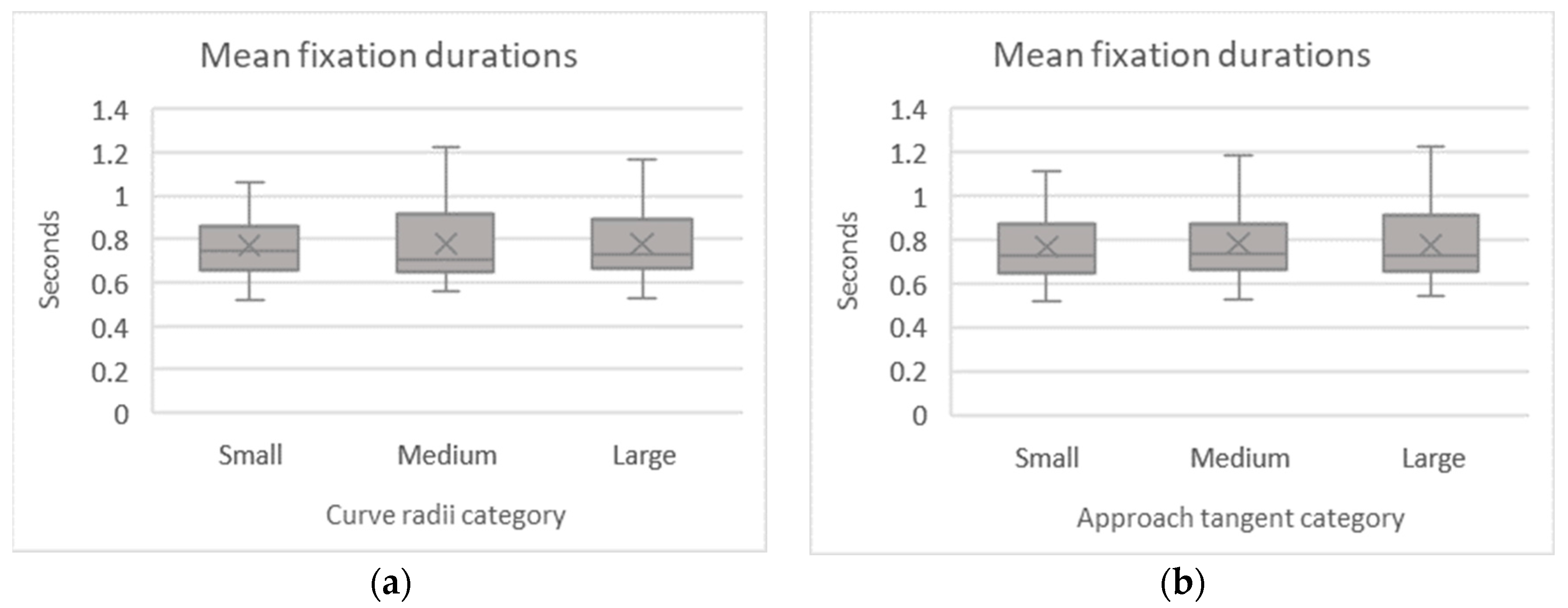 Sustainability 14 06241 g008