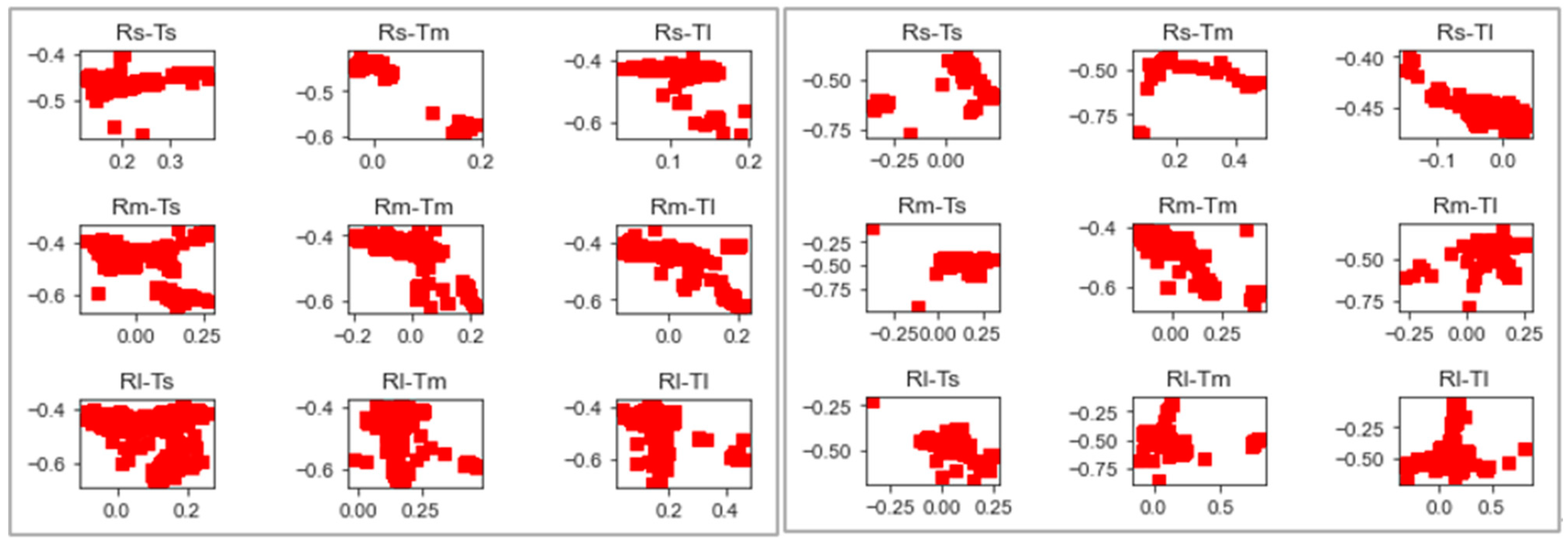 Sustainability 14 06241 g010