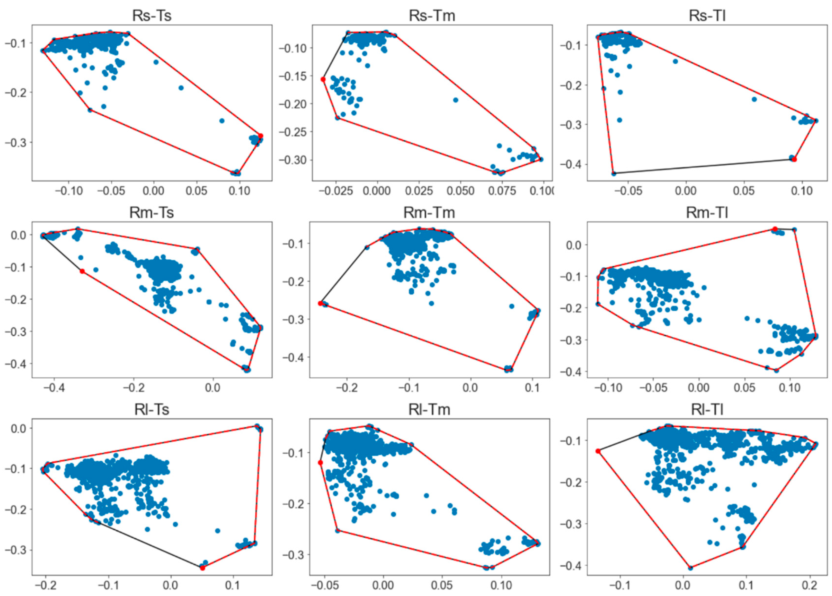 Sustainability 14 06241 g011