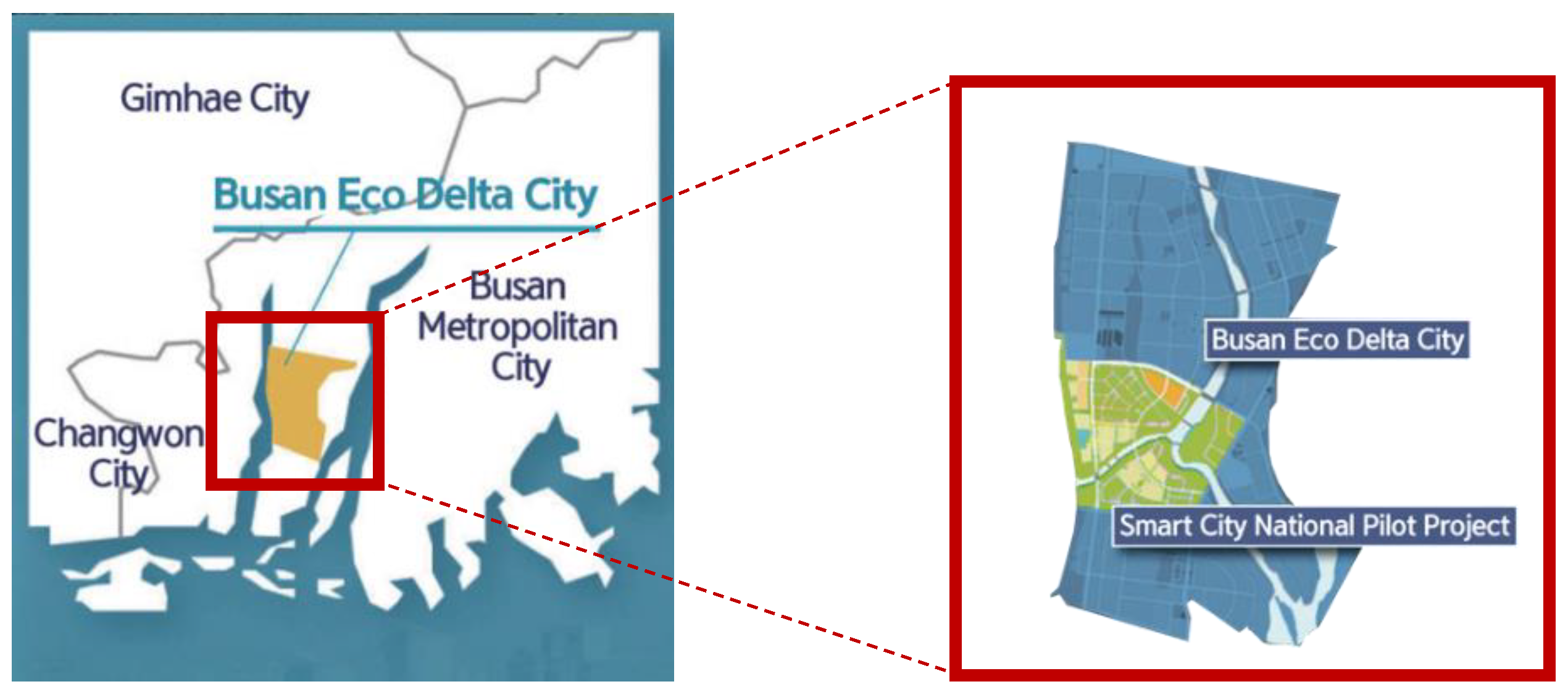 Sustainability 14 06243 g002 550