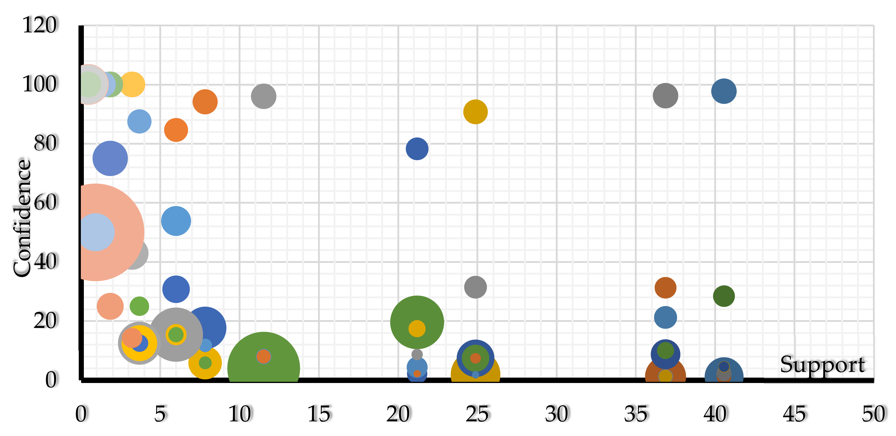 Sustainability 14 06247 g005 550