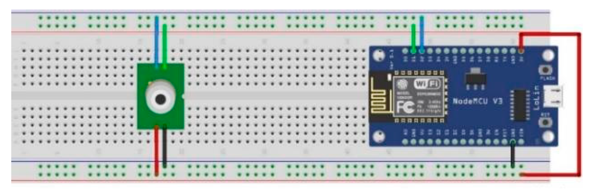 Sustainability 14 06249 g015 550