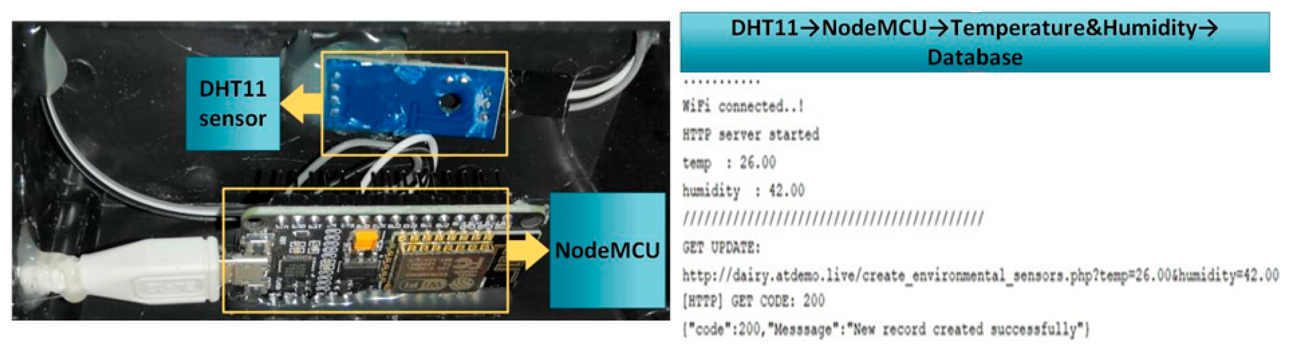 Sustainability 14 06249 g025 550