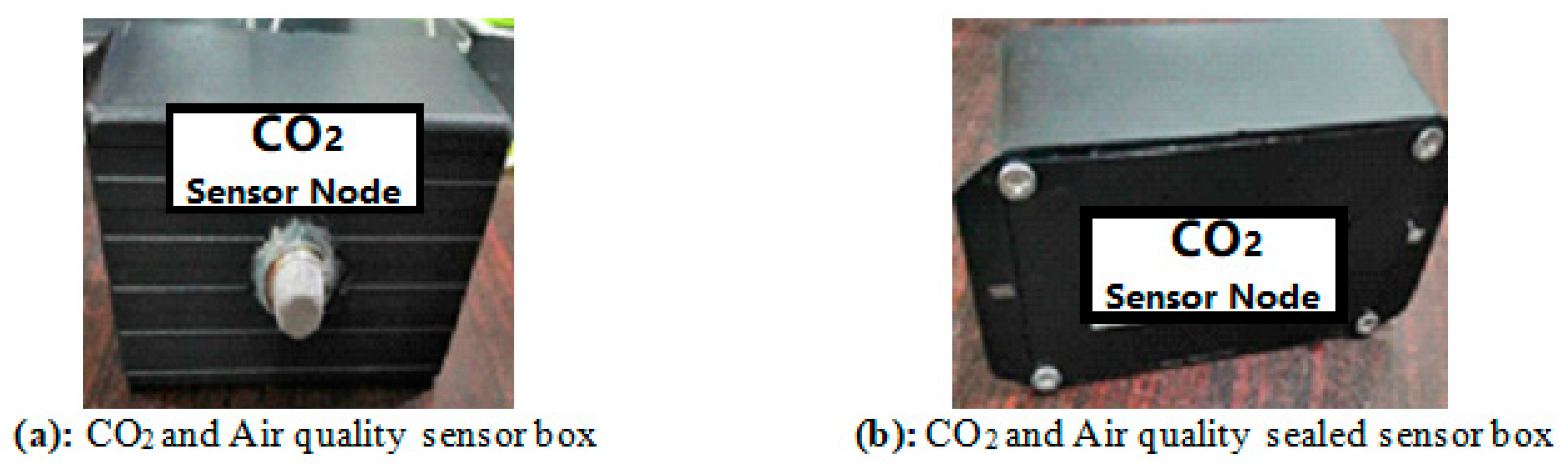 Sustainability 14 06249 g027 550