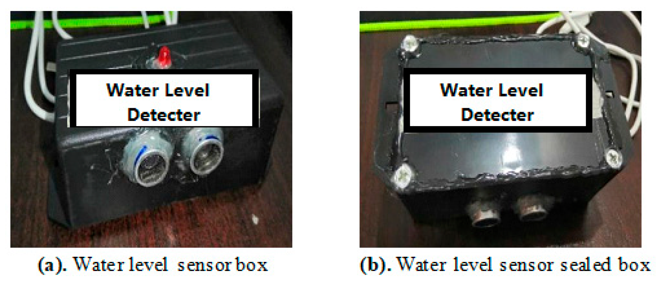 Sustainability 14 06249 g029 550