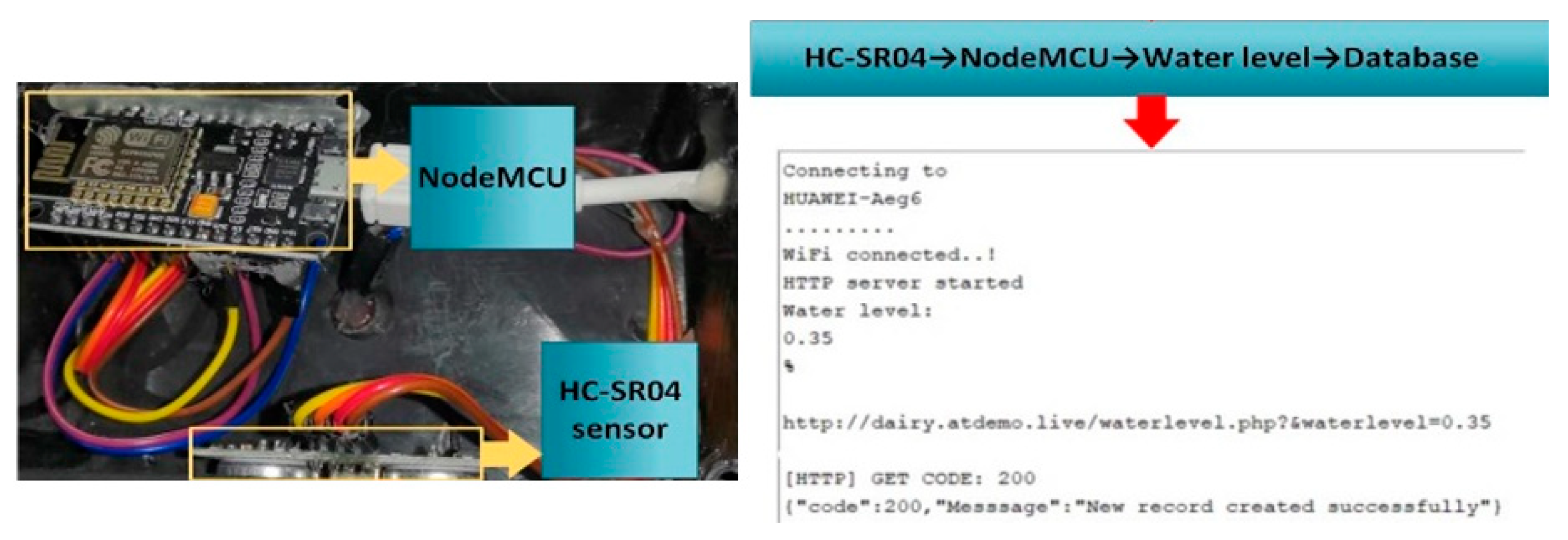 Sustainability 14 06249 g030 550