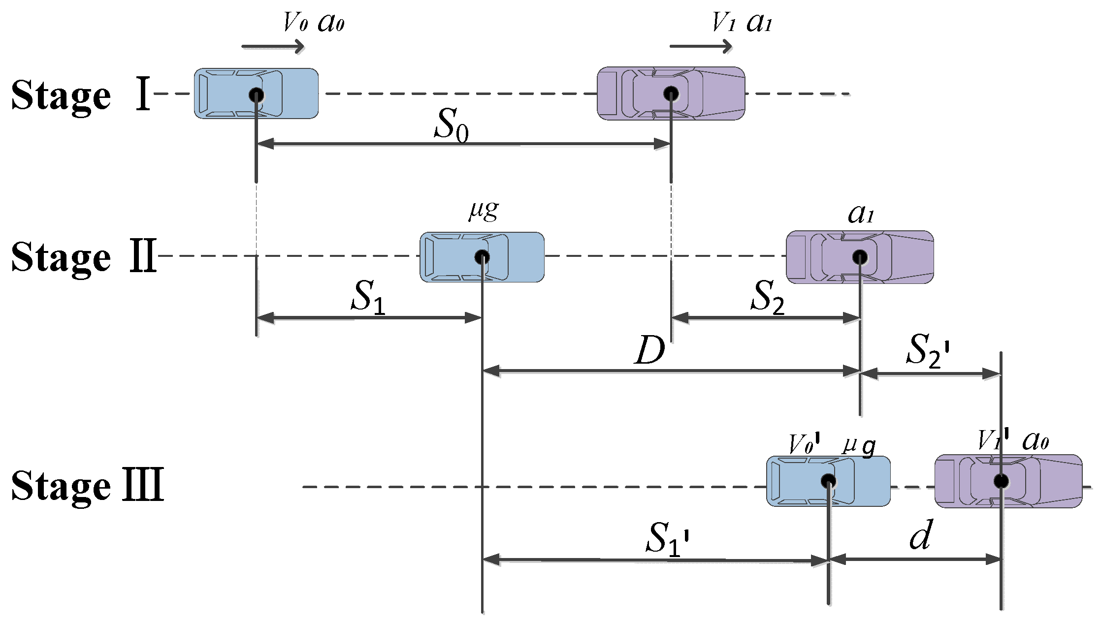Sustainability 14 06251 g001 Sustainability 14 06251 g001