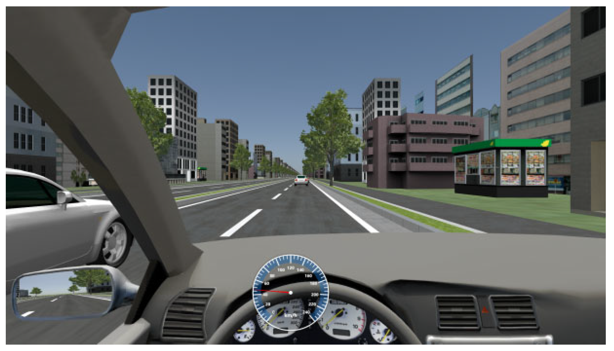 Sustainability 14 06251 g002 Sustainability 14 06251 g002