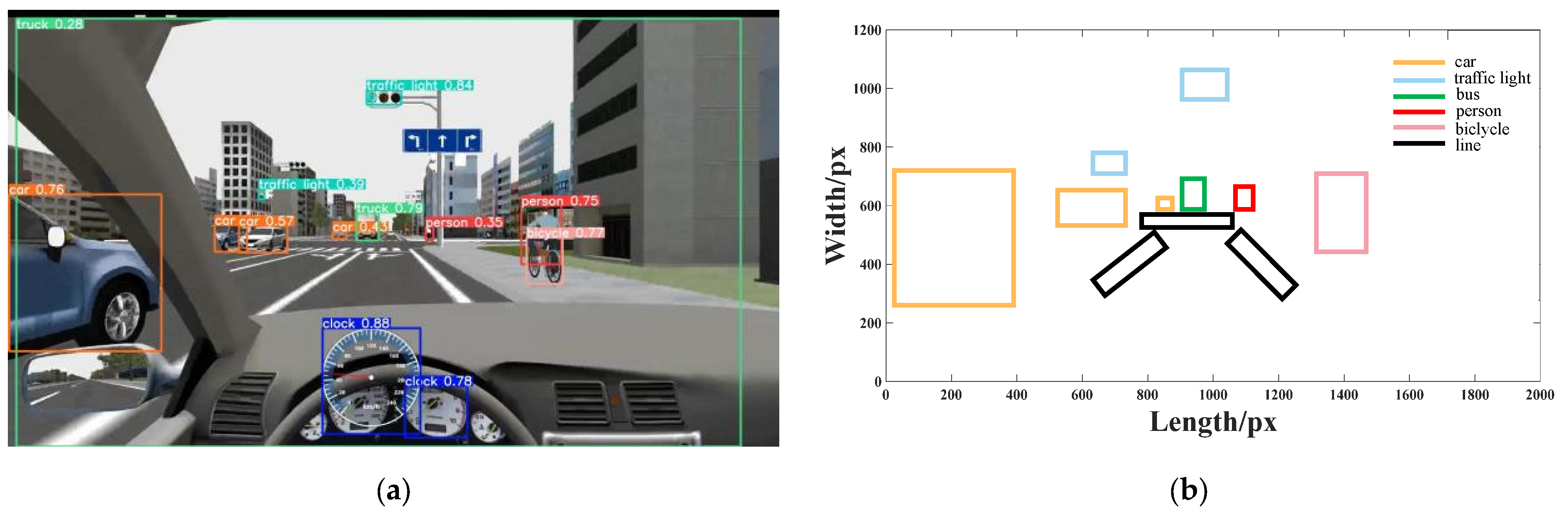 Sustainability 14 06251 g004 Sustainability 14 06251 g004
