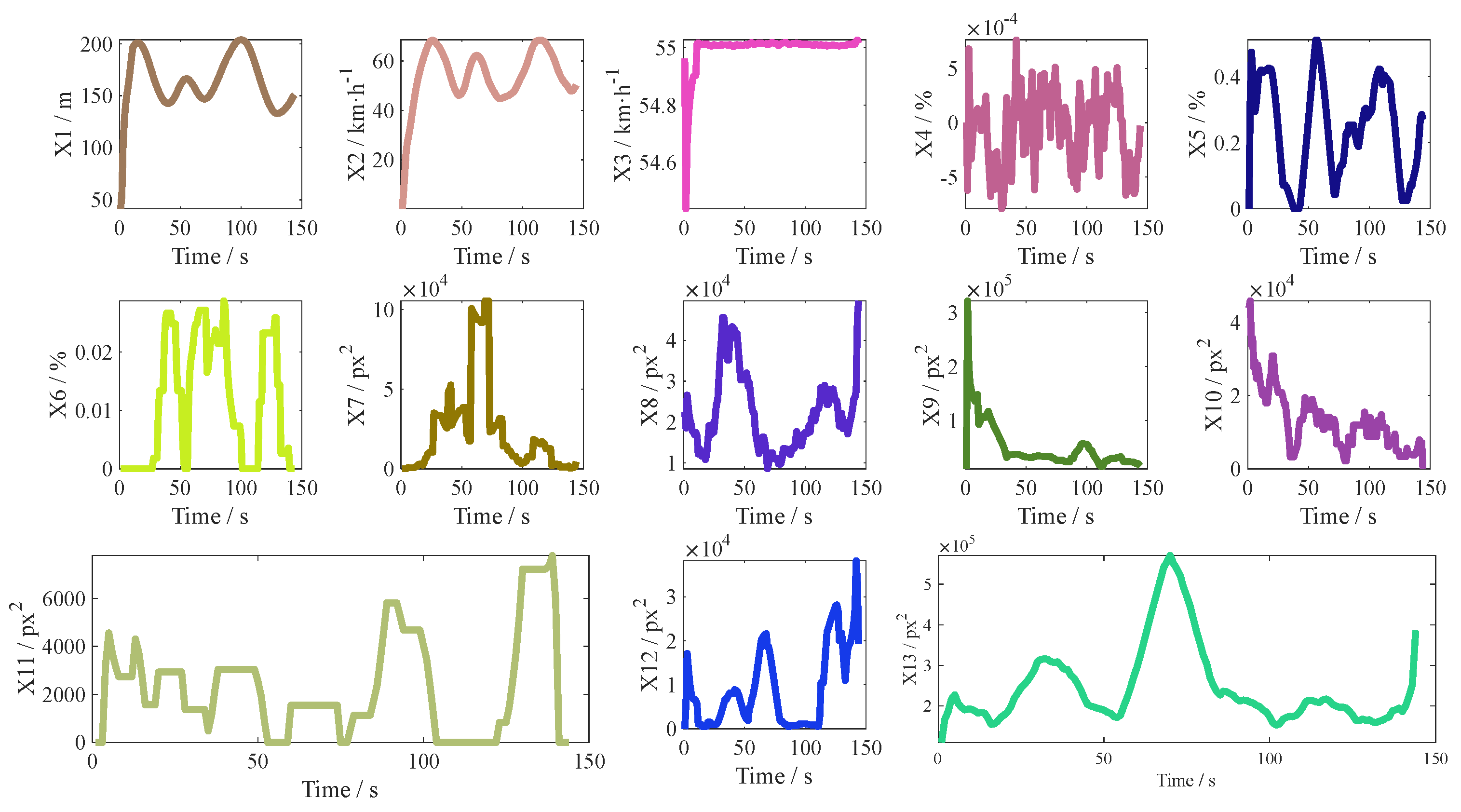 Sustainability 14 06251 g005 Sustainability 14 06251 g005