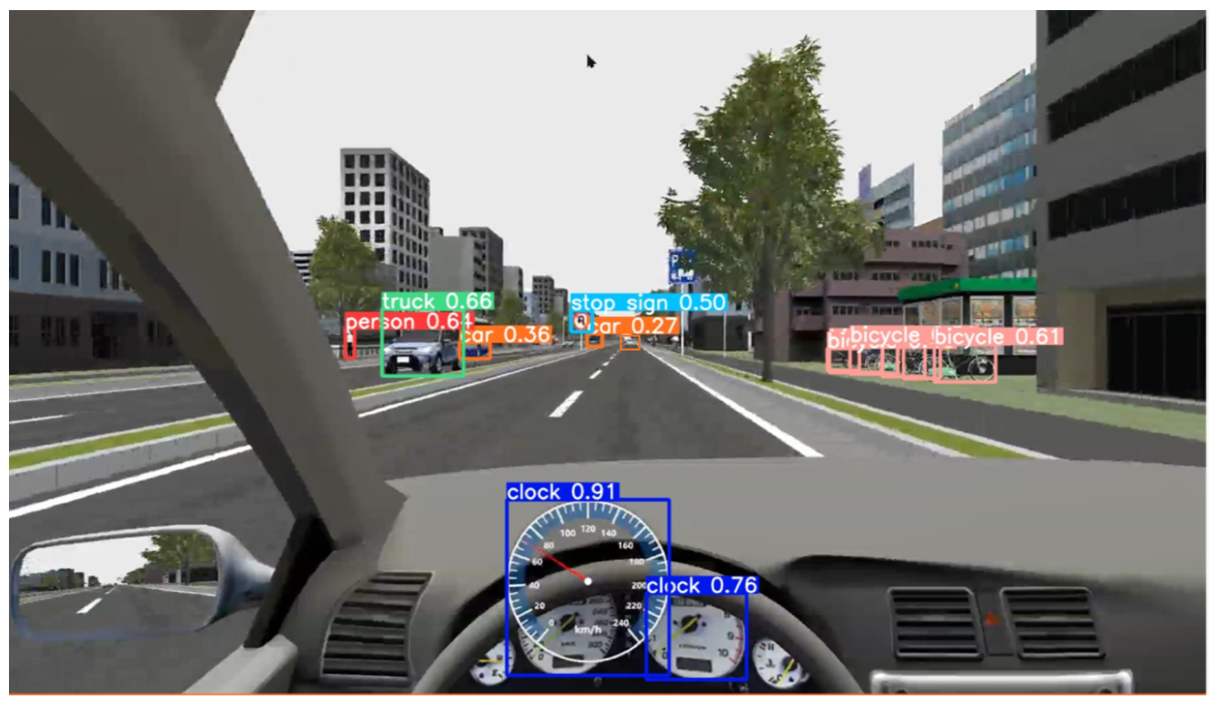 Sustainability 14 06251 g012 Sustainability 14 06251 g012