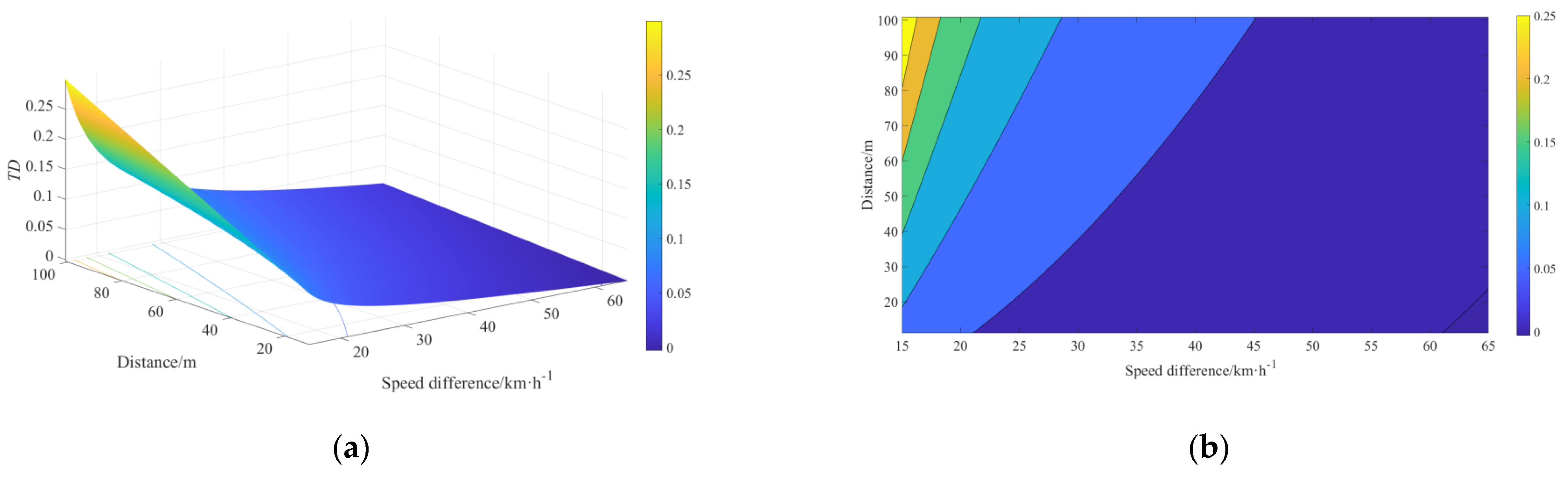 Sustainability 14 06251 g016 Sustainability 14 06251 g016
